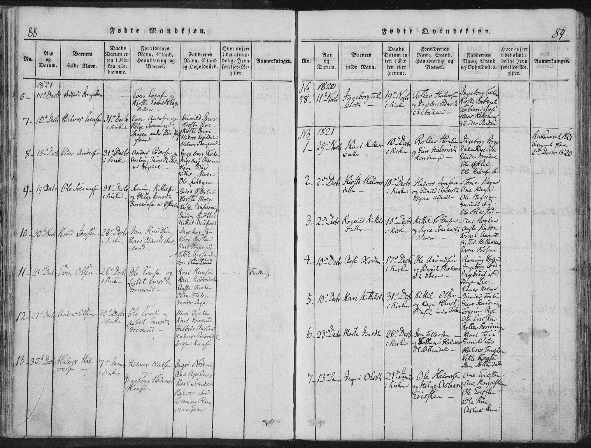 Bø kirkebøker, AV/SAKO-A-257/F/Fa/L0006: Parish register (official) no. 6, 1815-1831, p. 90-91