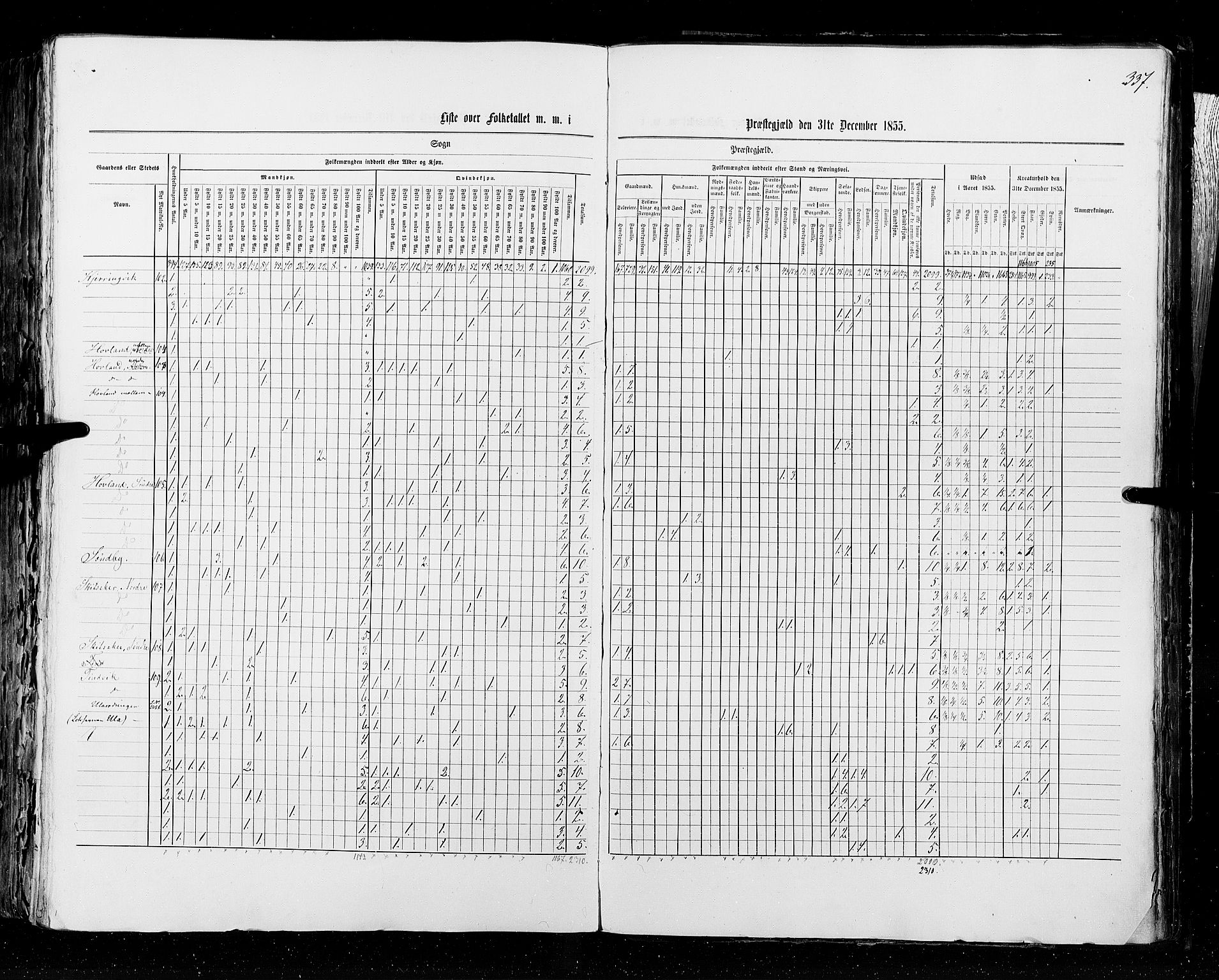 RA, Census 1855, vol. 2: Kristians amt, Buskerud amt og Jarlsberg og Larvik amt, 1855, p. 337