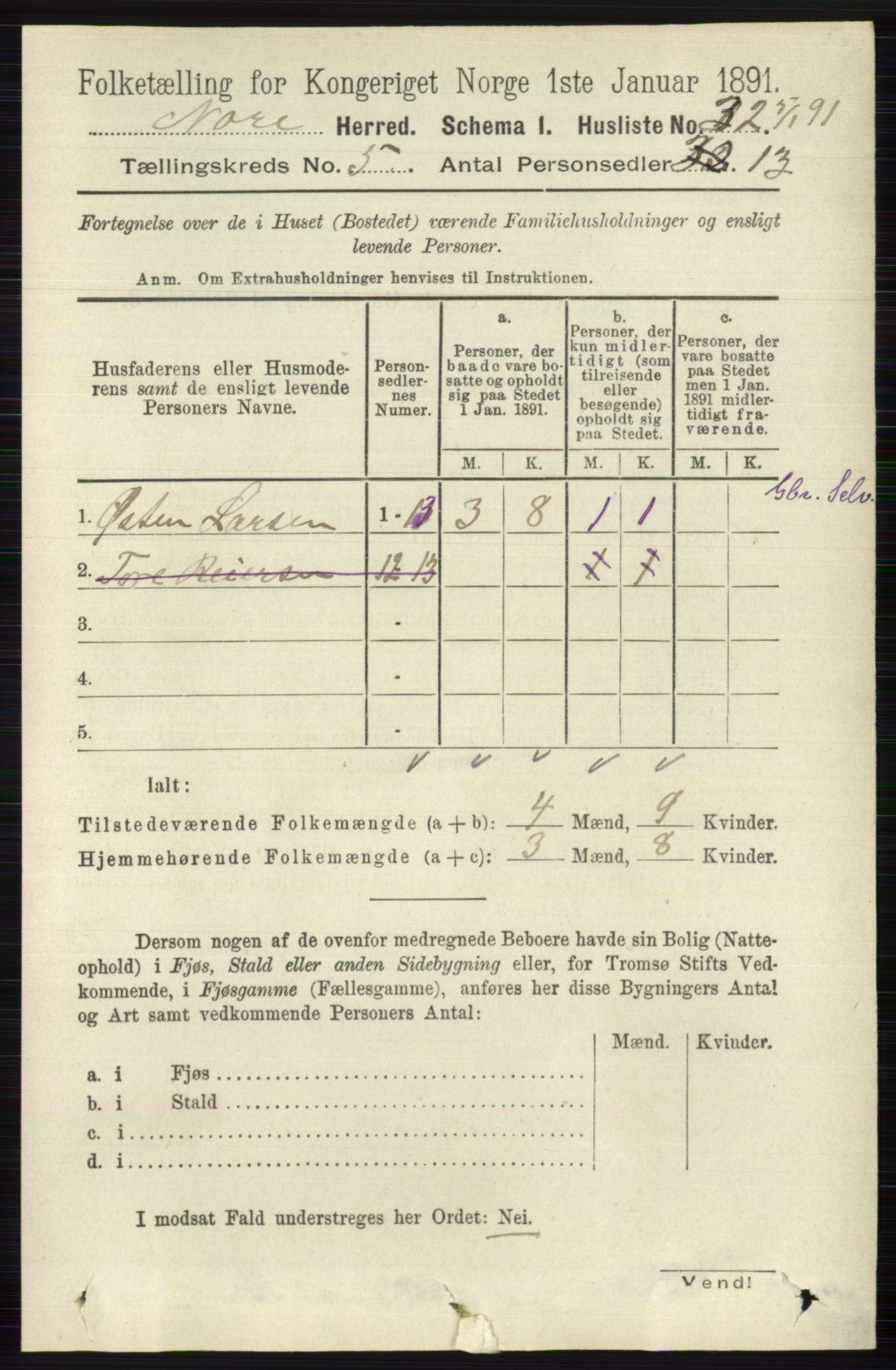 RA, 1891 census for 0633 Nore, 1891, p. 1561