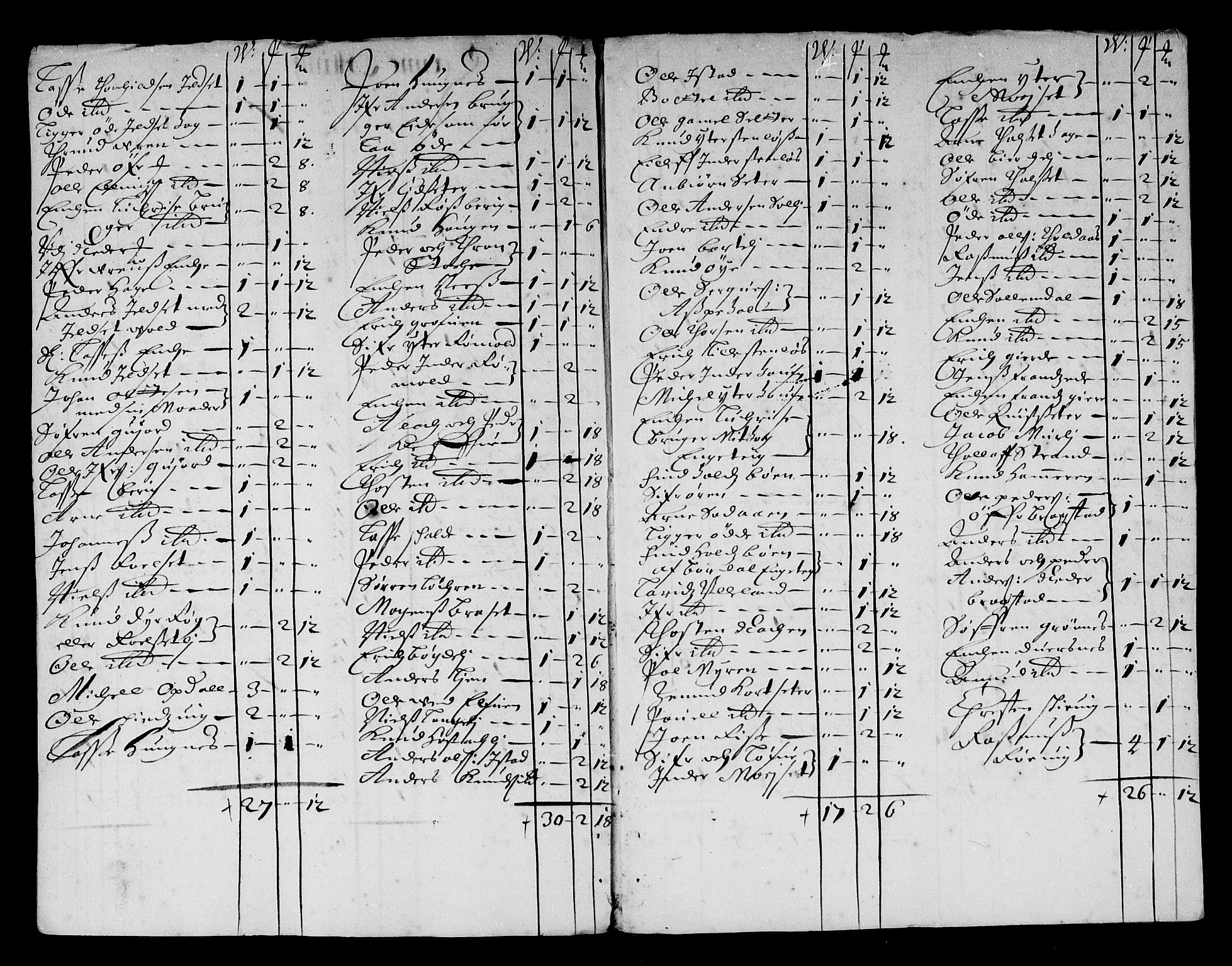 Rentekammeret inntil 1814, Reviderte regnskaper, Stiftamtstueregnskaper, Trondheim stiftamt og Nordland amt, AV/RA-EA-6044/R/Re/L0056: Trondheim stiftamt og Nordland amt, 1675-1679