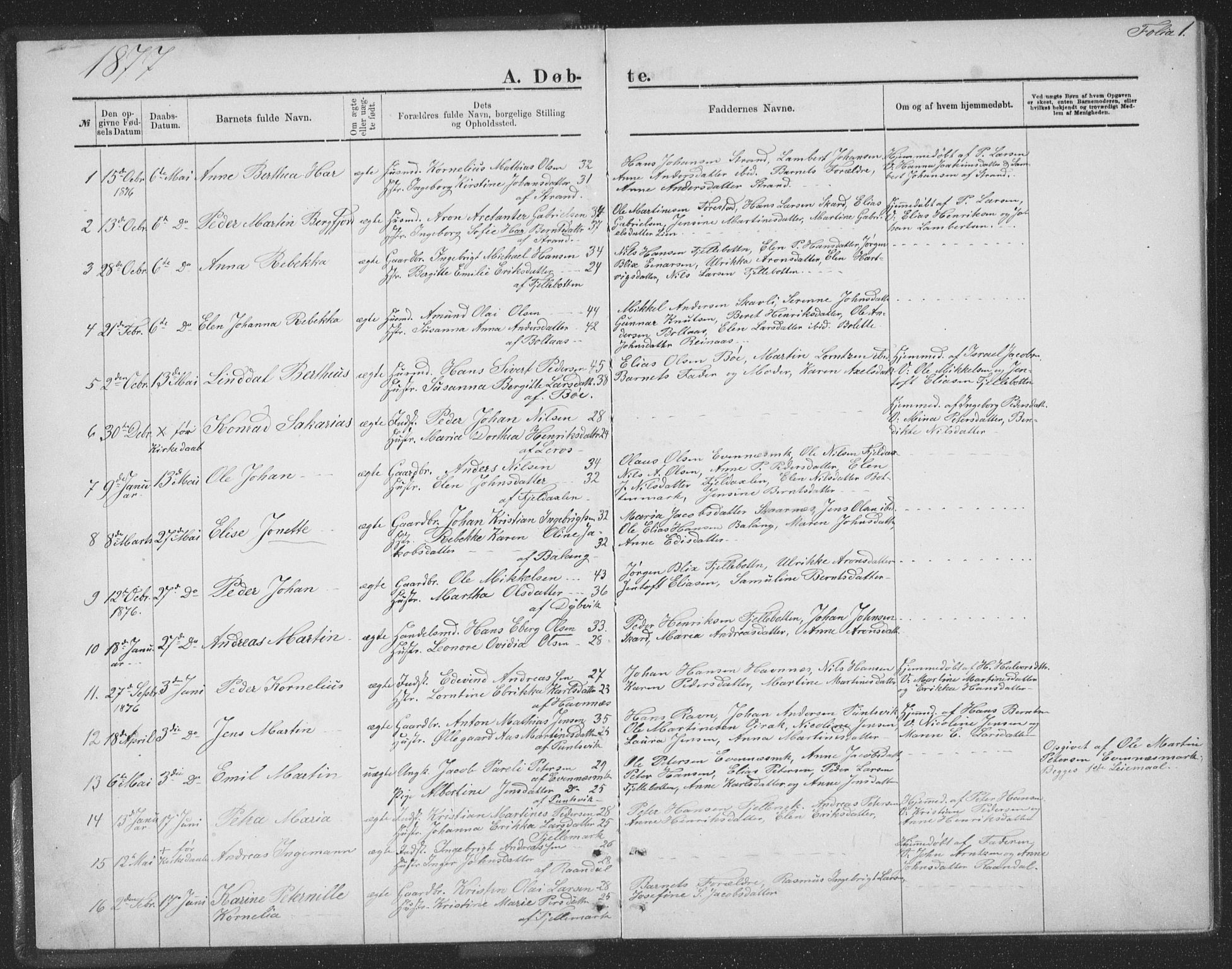 Ministerialprotokoller, klokkerbøker og fødselsregistre - Nordland, SAT/A-1459/863/L0913: Parish register (copy) no. 863C03, 1877-1885, p. 1
