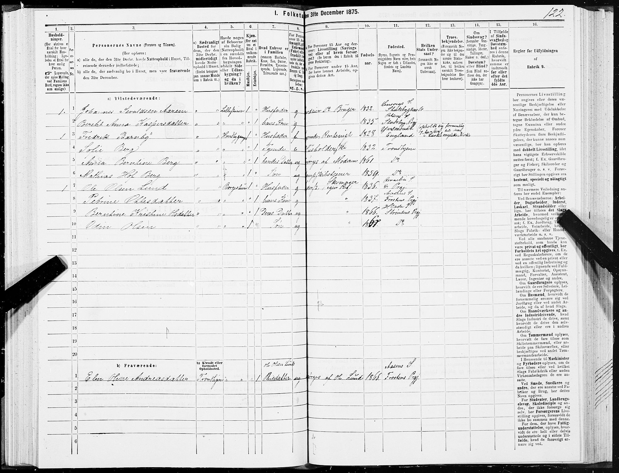 SAT, 1875 census for 1660P Strinda, 1875, p. 1122