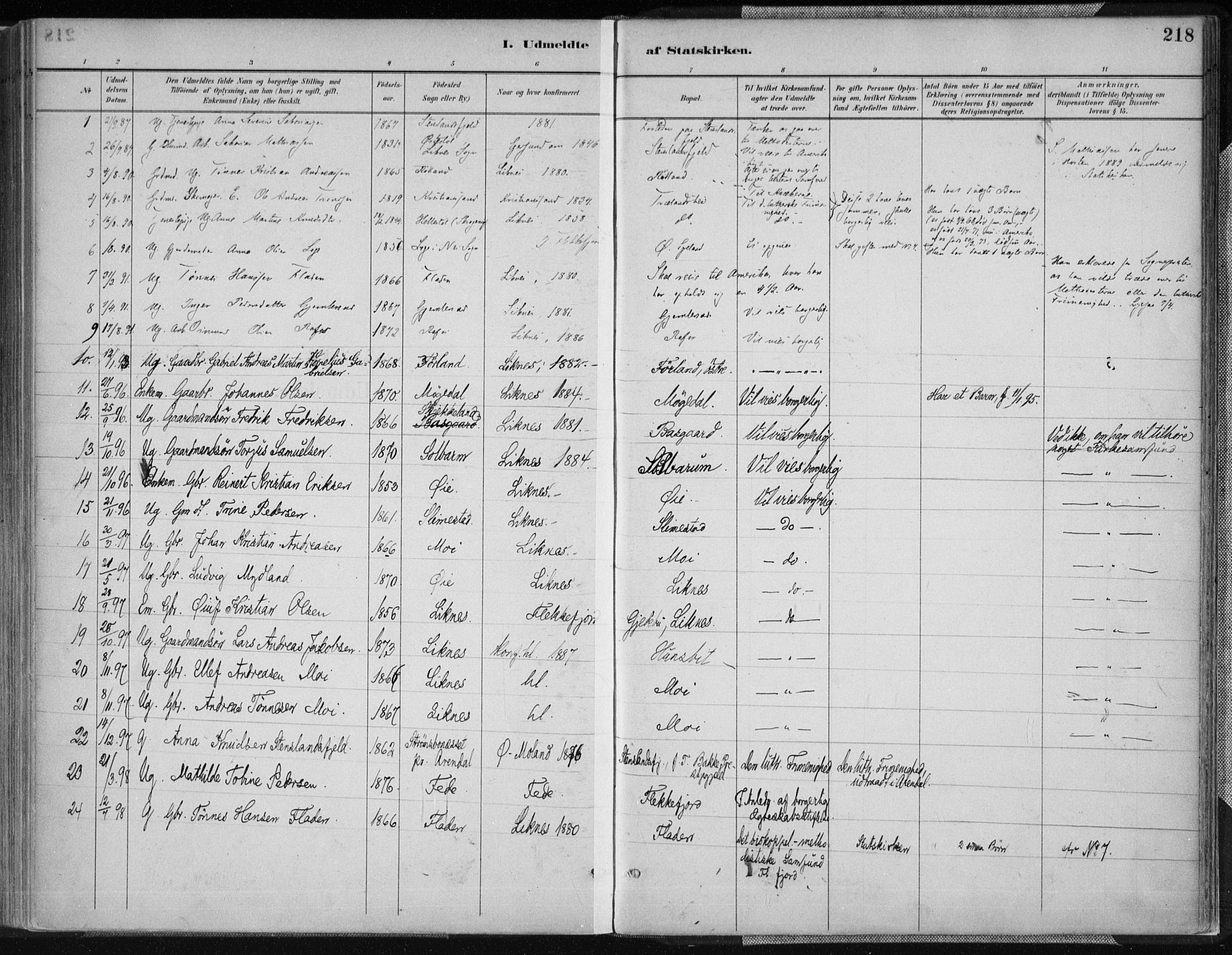 Kvinesdal sokneprestkontor, AV/SAK-1111-0026/F/Fa/Fab/L0008: Parish register (official) no. A 8, 1886-1897, p. 218