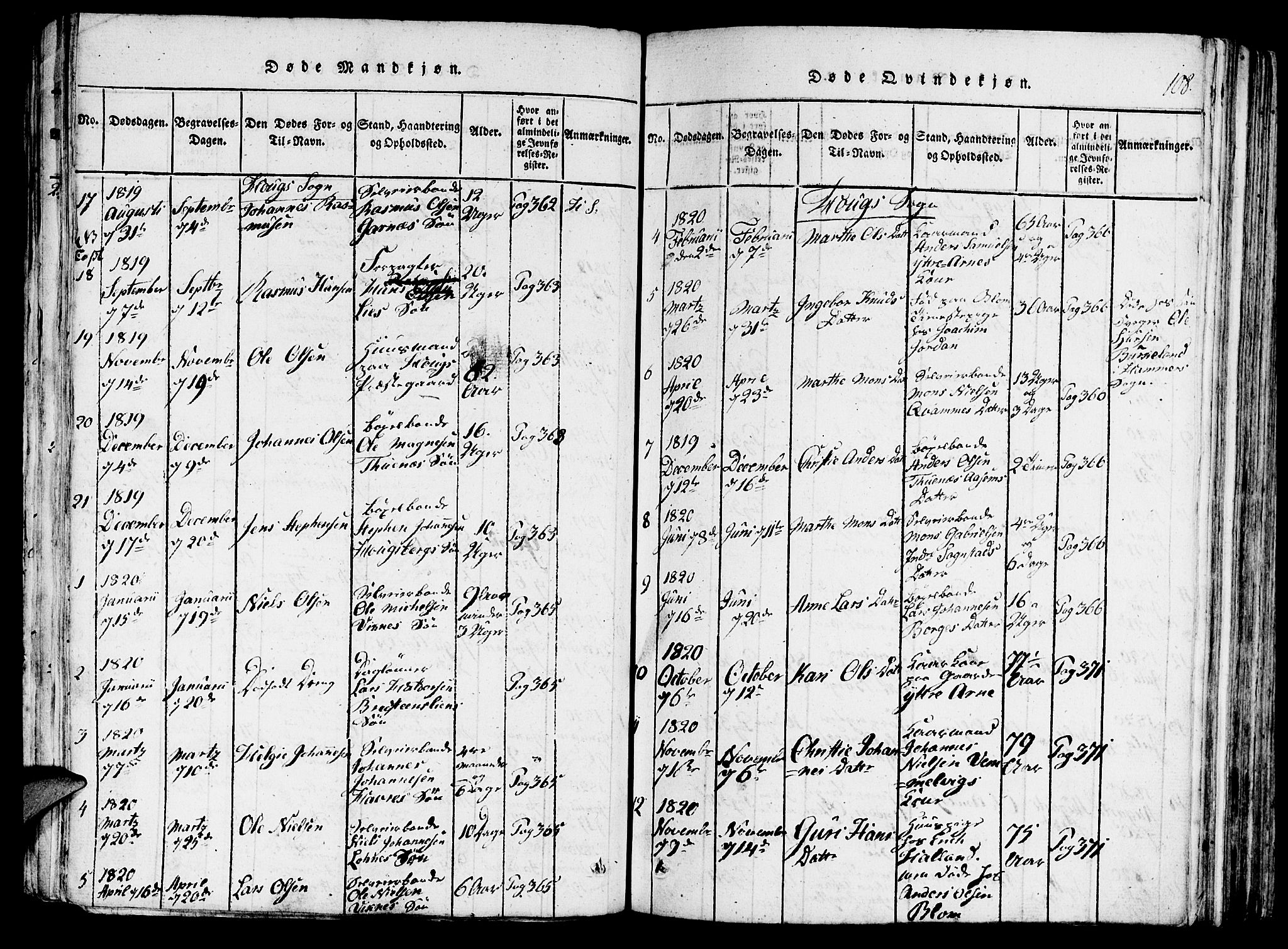 Haus sokneprestembete, AV/SAB-A-75601/H/Haa: Parish register (official) no. A 12, 1816-1821, p. 108