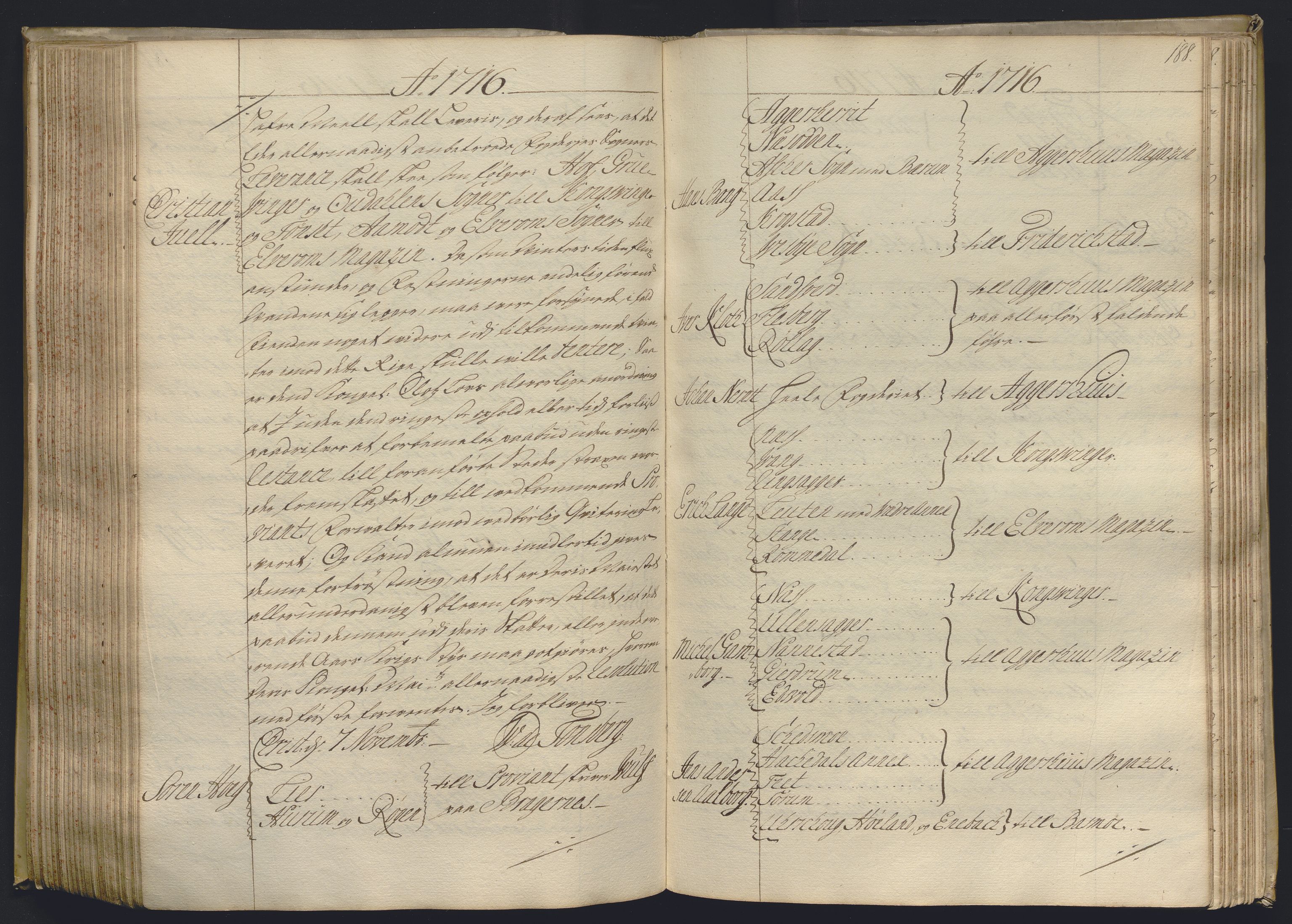 Kristiania stiftamt, AV/SAO-A-10386/B/Ba/L0004: Kopibok, 1715-1717, p. 187b-188a