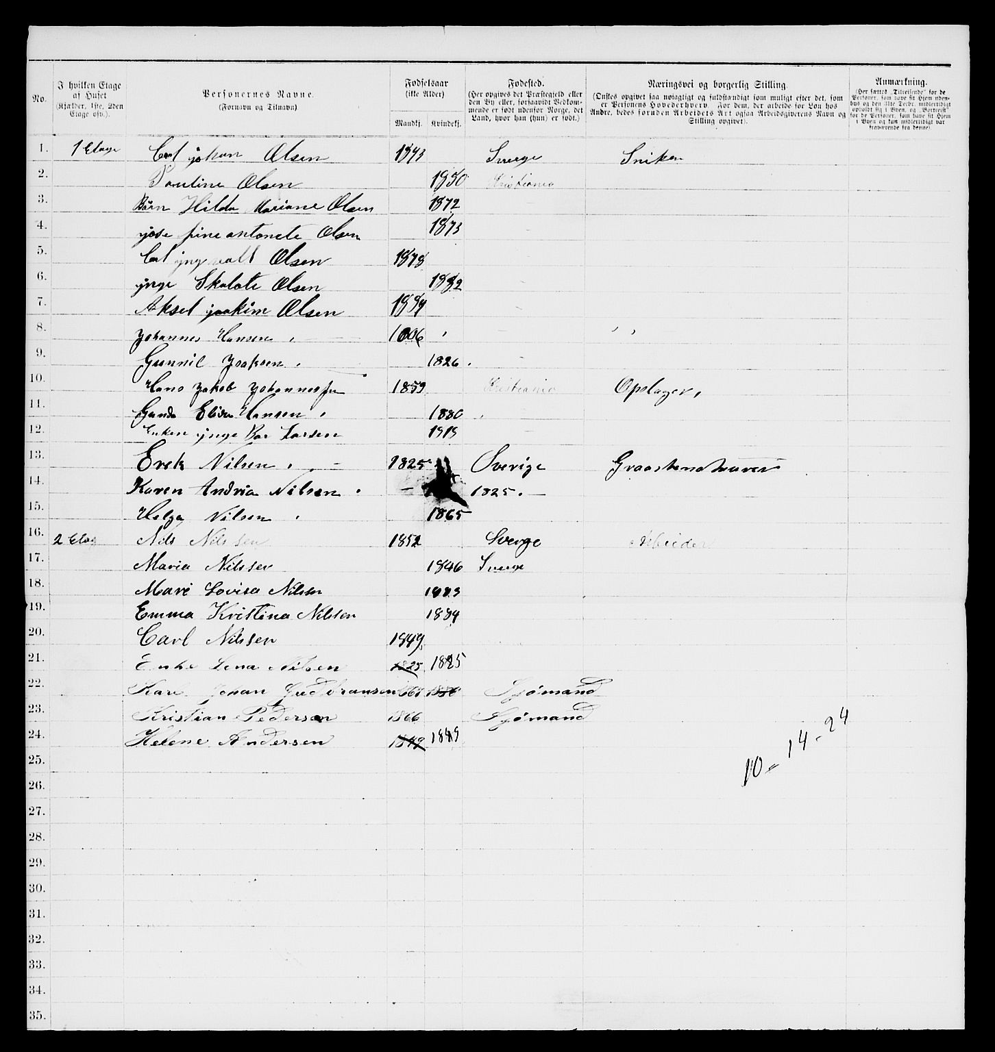 RA, 1885 census for 0301 Kristiania, 1885, p. 11018