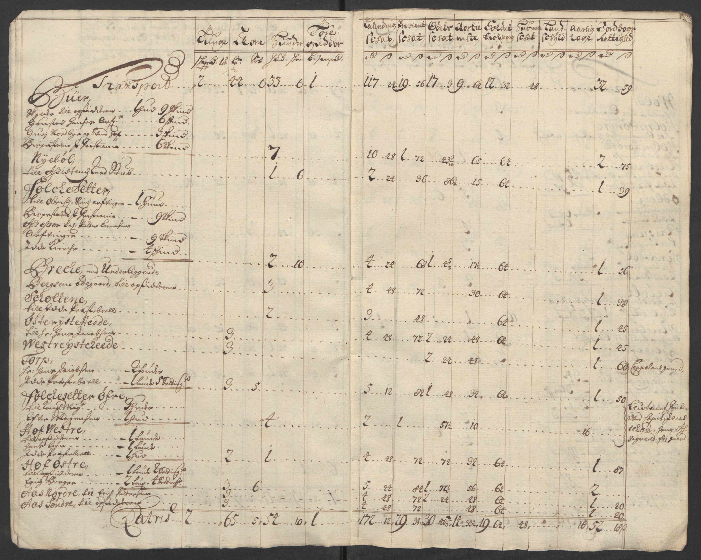 Rentekammeret inntil 1814, Reviderte regnskaper, Fogderegnskap, RA/EA-4092/R01/L0015: Fogderegnskap Idd og Marker, 1700-1701, p. 239