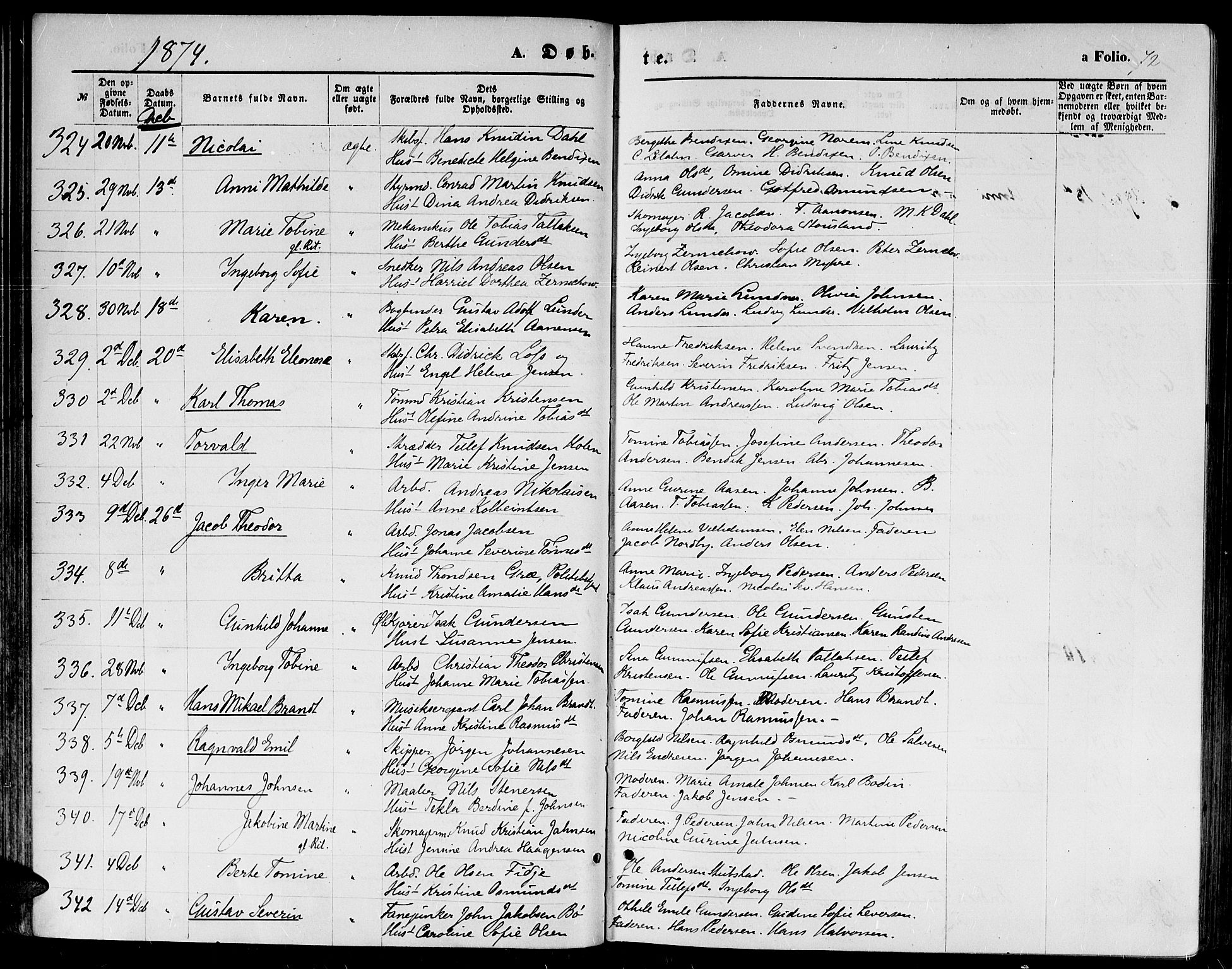 Kristiansand domprosti, SAK/1112-0006/F/Fb/L0013: Parish register (copy) no. B 13, 1871-1880, p. 72