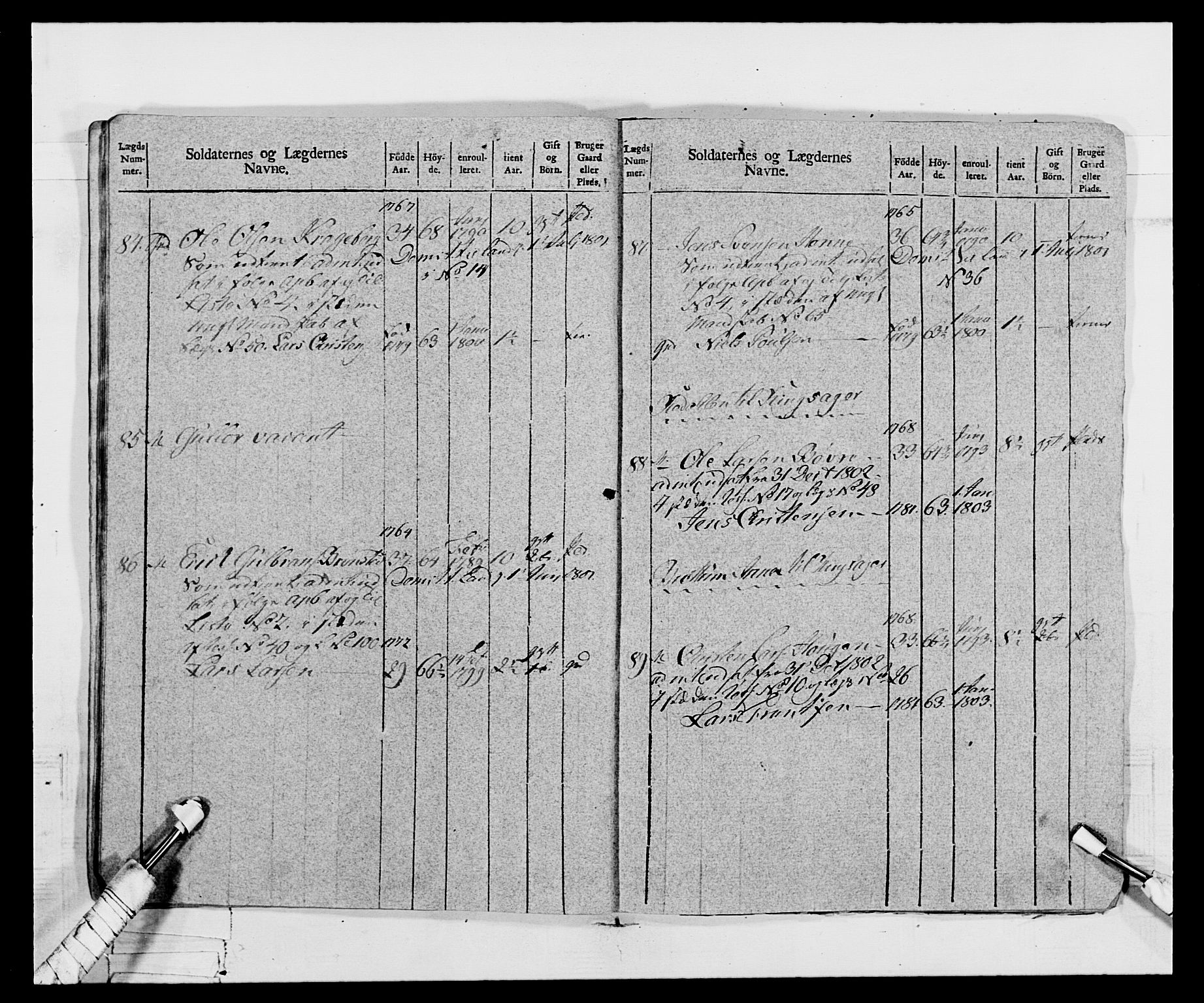 Generalitets- og kommissariatskollegiet, Det kongelige norske kommissariatskollegium, AV/RA-EA-5420/E/Eh/L0068: Opplandske nasjonale infanteriregiment, 1802-1805, p. 32