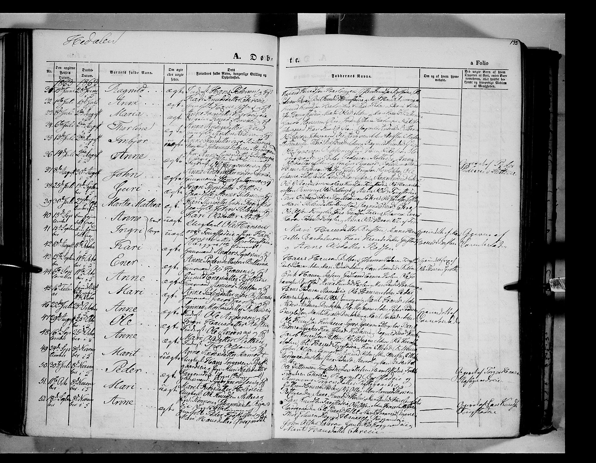 Vågå prestekontor, SAH/PREST-076/H/Ha/Haa/L0006: Parish register (official) no. 6 /2, 1857-1872, p. 132