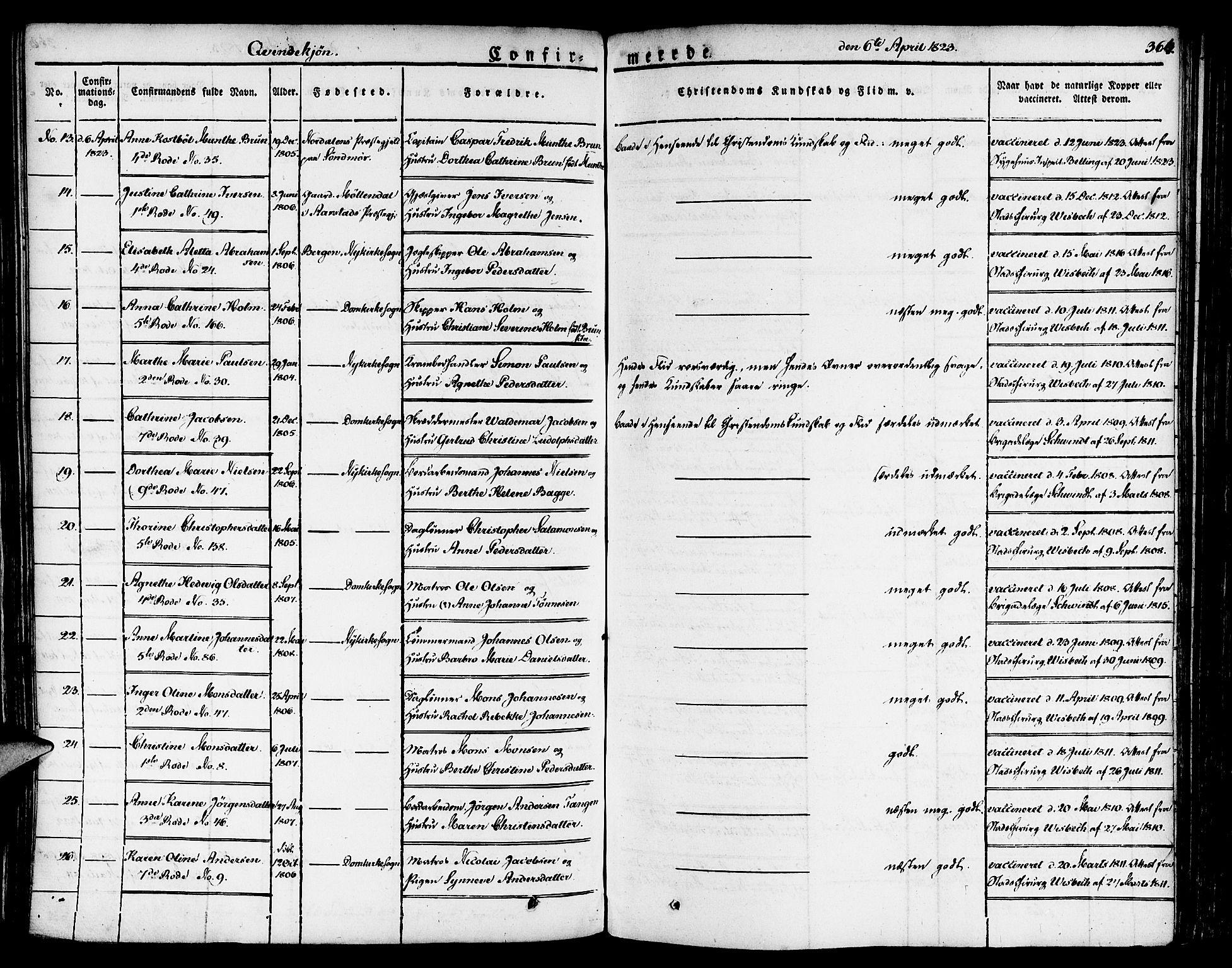 Nykirken Sokneprestembete, AV/SAB-A-77101/H/Haa/L0012: Parish register (official) no. A 12, 1821-1844, p. 365