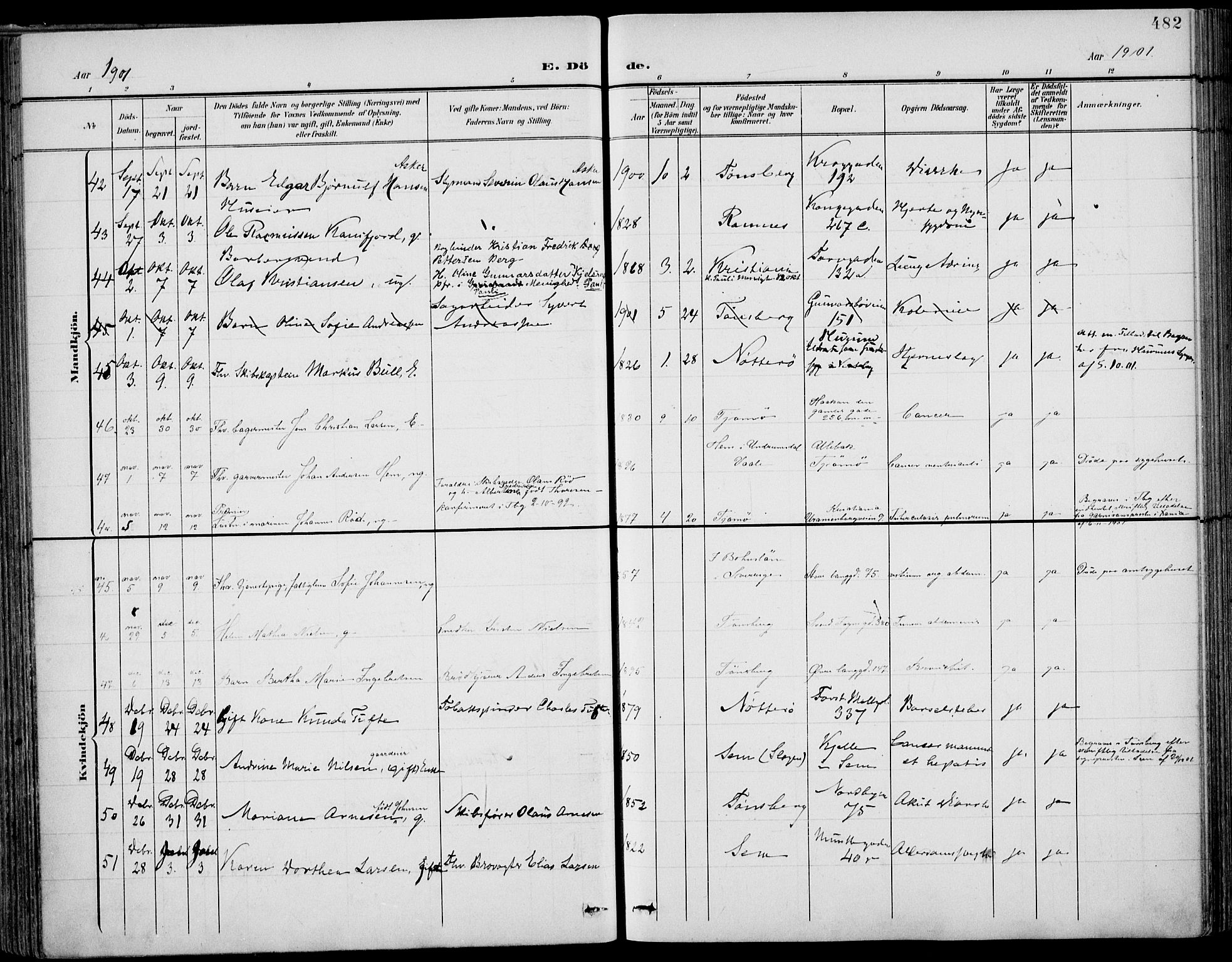 Tønsberg kirkebøker, AV/SAKO-A-330/F/Fa/L0013: Parish register (official) no. I 13, 1900-1913, p. 482