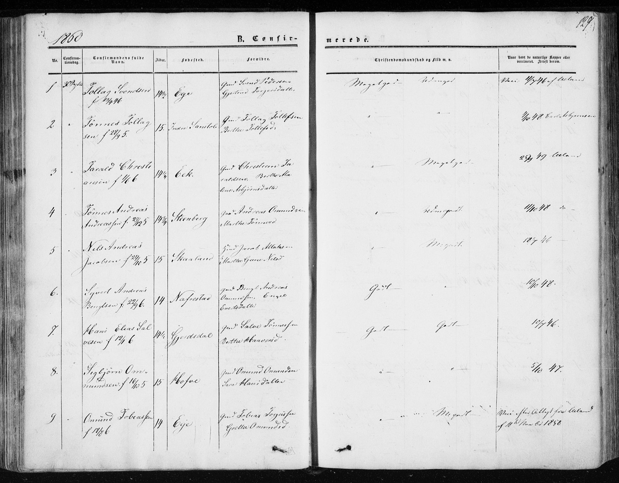 Lund sokneprestkontor, AV/SAST-A-101809/S06/L0009: Parish register (official) no. A 8, 1853-1877, p. 129