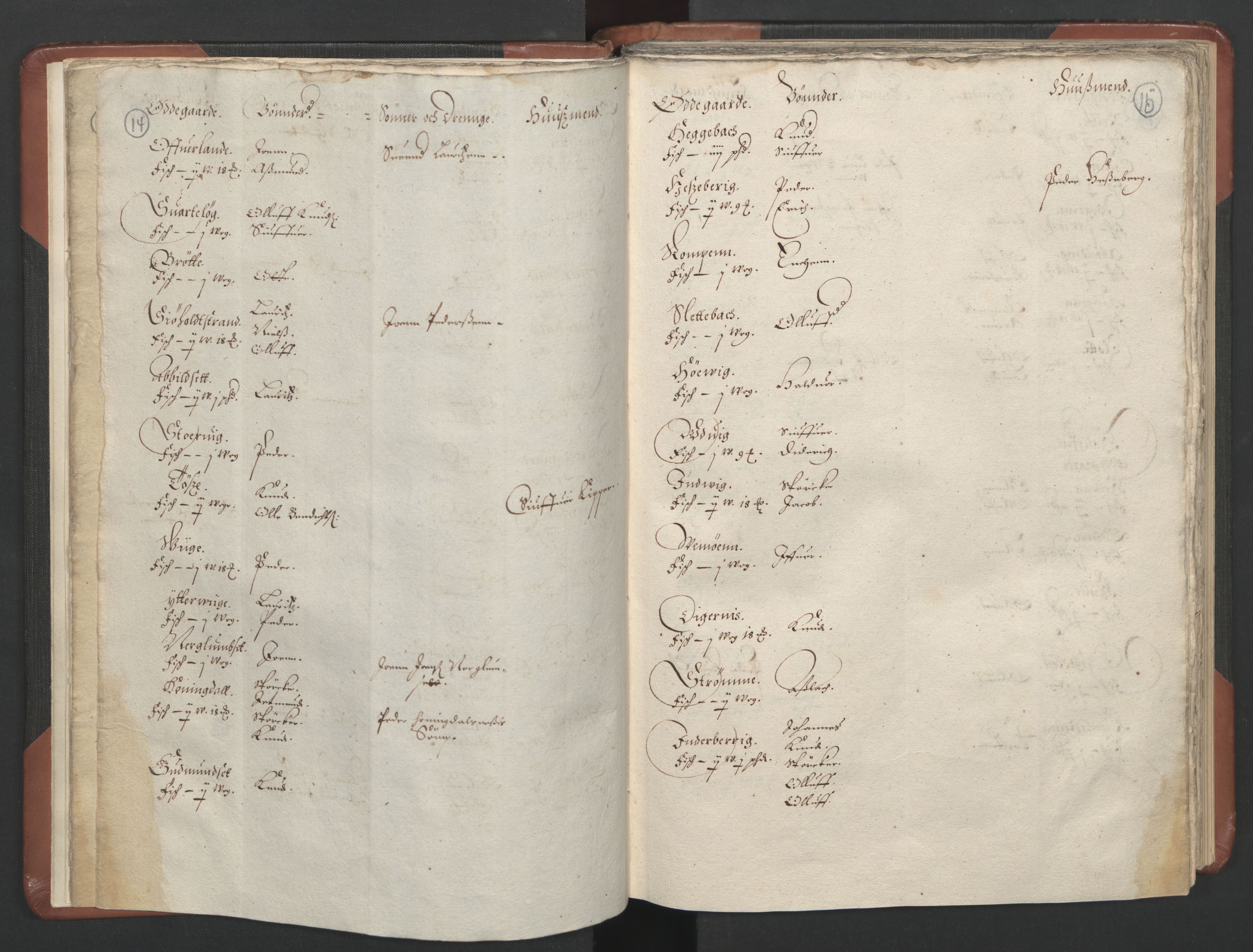 RA, Bailiff's Census 1664-1666, no. 16: Romsdal fogderi and Sunnmøre fogderi, 1664-1665, p. 14-15