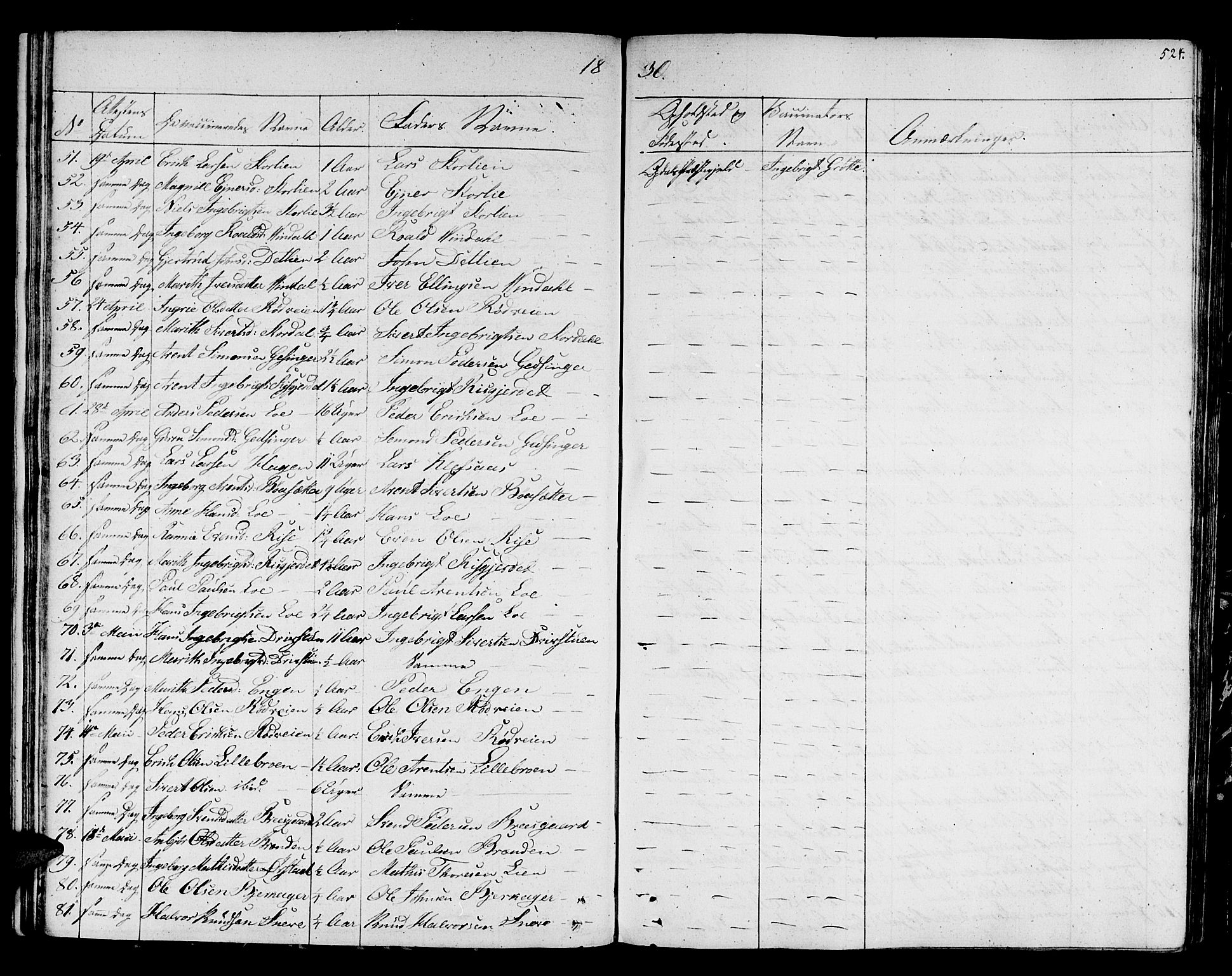 Ministerialprotokoller, klokkerbøker og fødselsregistre - Sør-Trøndelag, SAT/A-1456/678/L0897: Parish register (official) no. 678A06-07, 1821-1847, p. 524