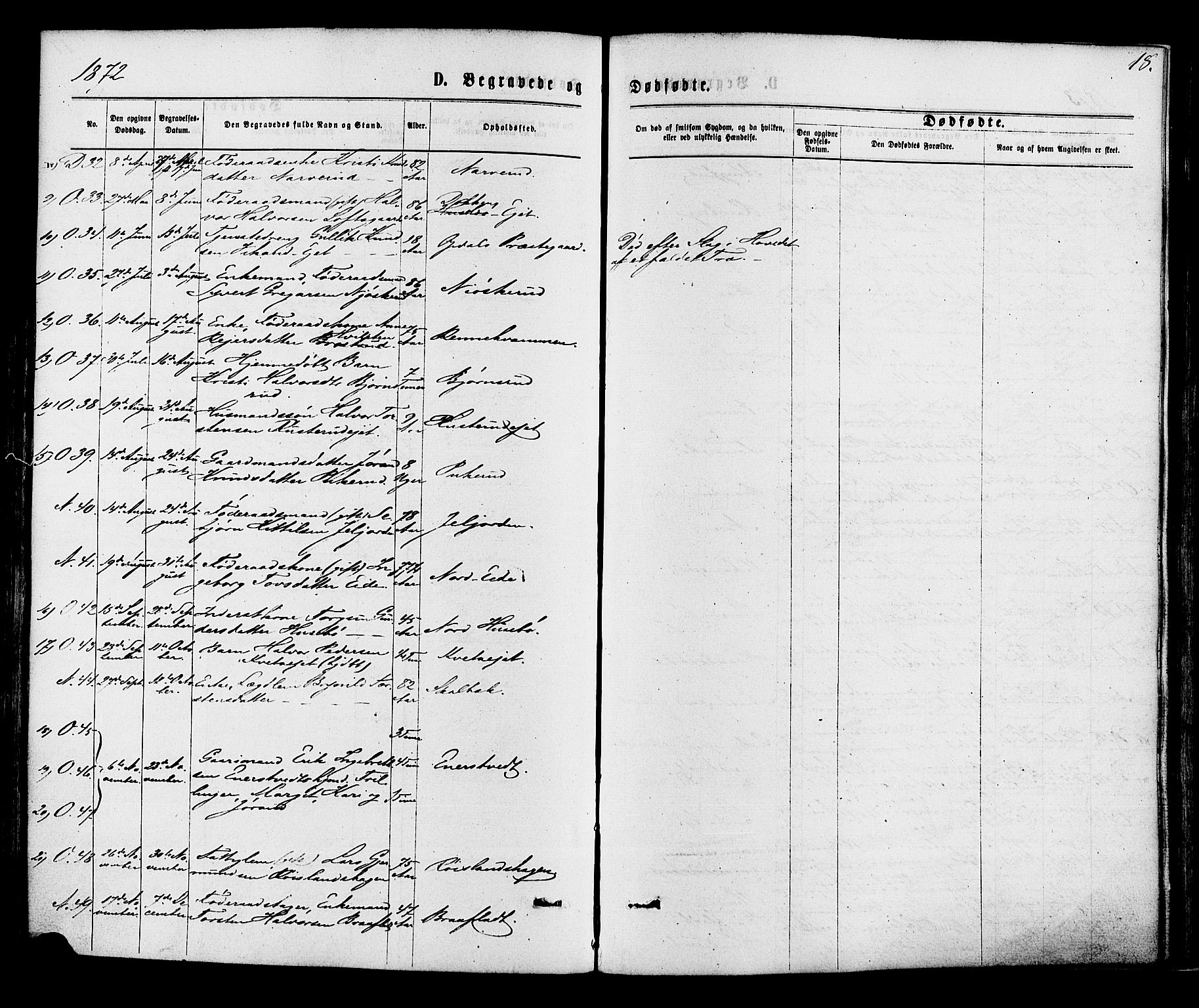 Nore kirkebøker, AV/SAKO-A-238/F/Fa/L0004: Parish register (official) no. I 4, 1867-1877, p. 18