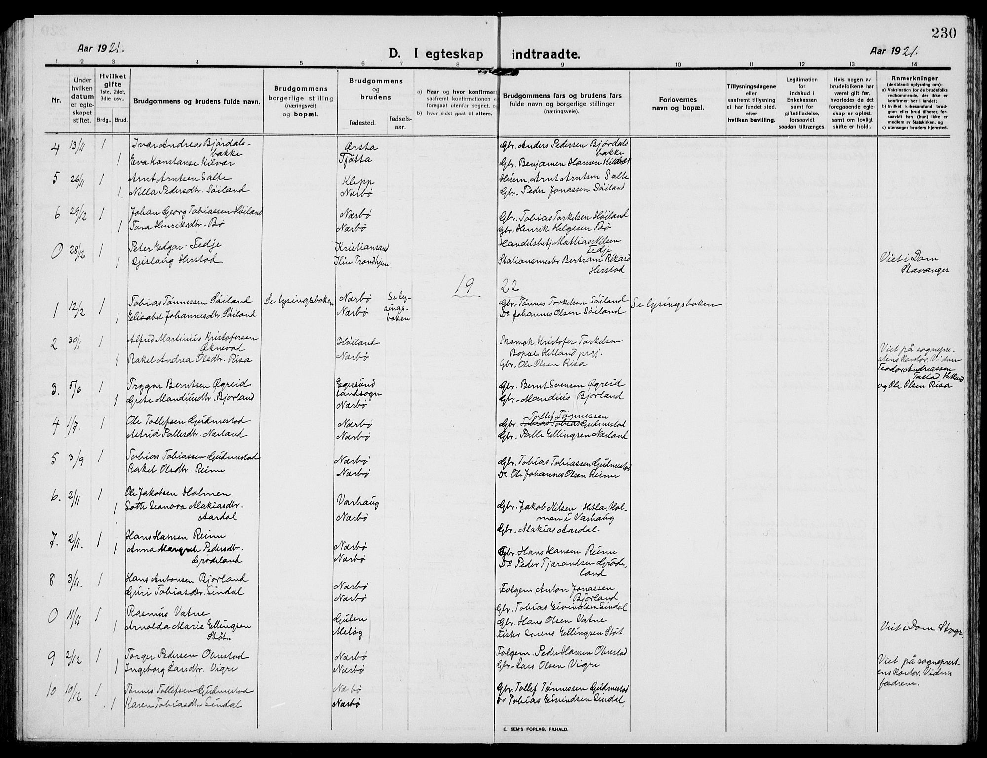 Hå sokneprestkontor, AV/SAST-A-101801/001/30BB/L0007: Parish register (copy) no. B 7, 1912-1939, p. 230