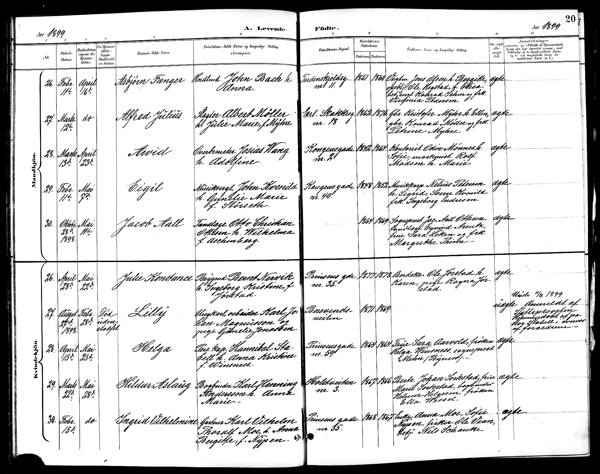 Ministerialprotokoller, klokkerbøker og fødselsregistre - Sør-Trøndelag, AV/SAT-A-1456/601/L0094: Parish register (copy) no. 601C12, 1898-1911, p. 20