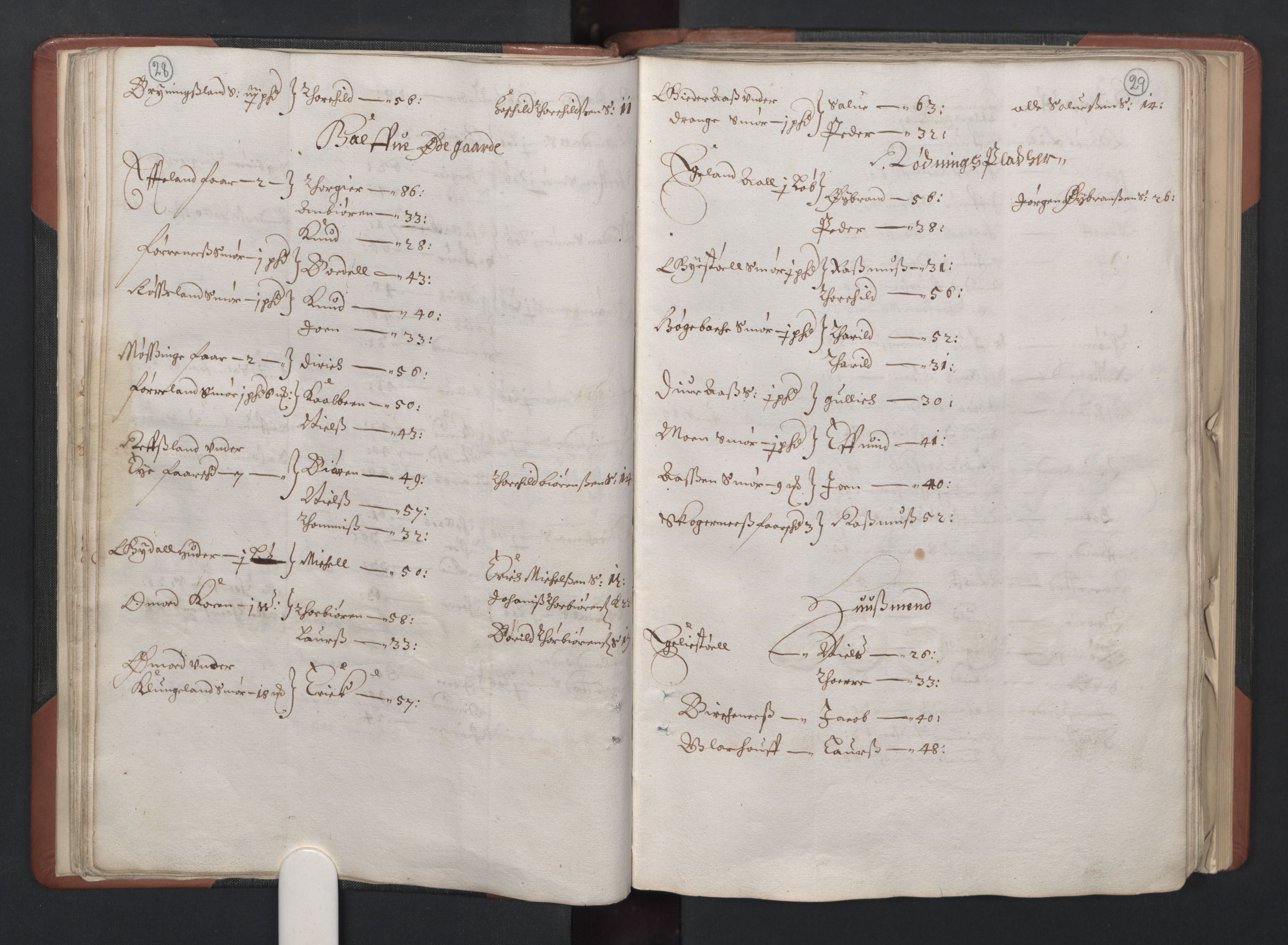 RA, Bailiff's Census 1664-1666, no. 11: Jæren and Dalane fogderi, 1664, p. 28-29