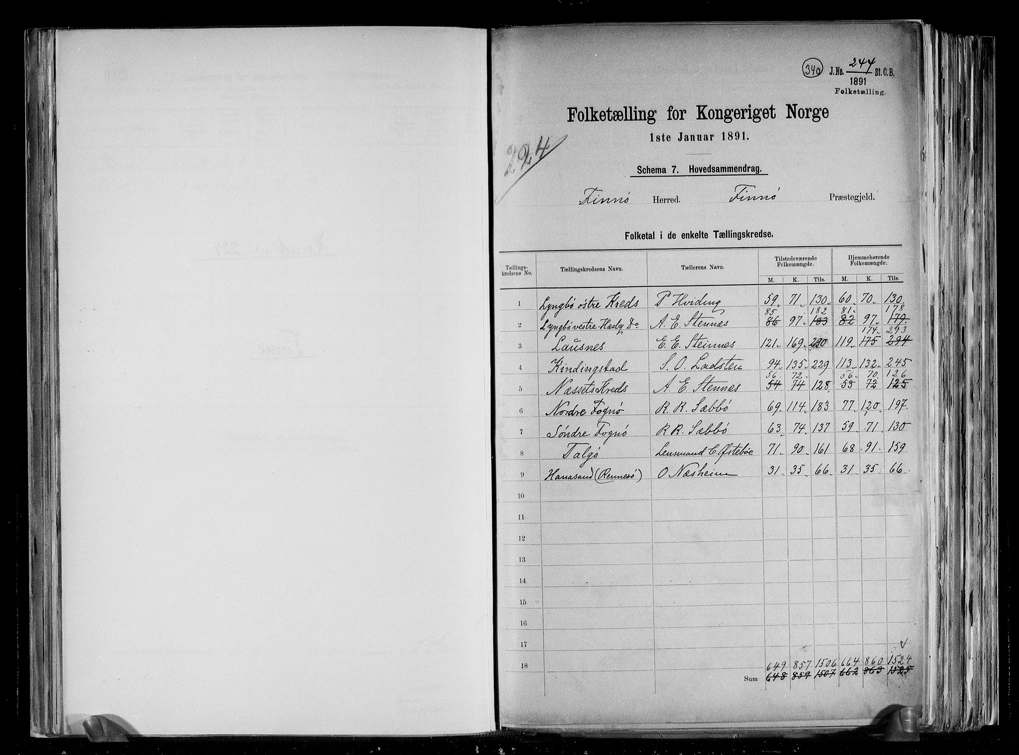 RA, 1891 census for 1141 Finnøy, 1891, p. 2