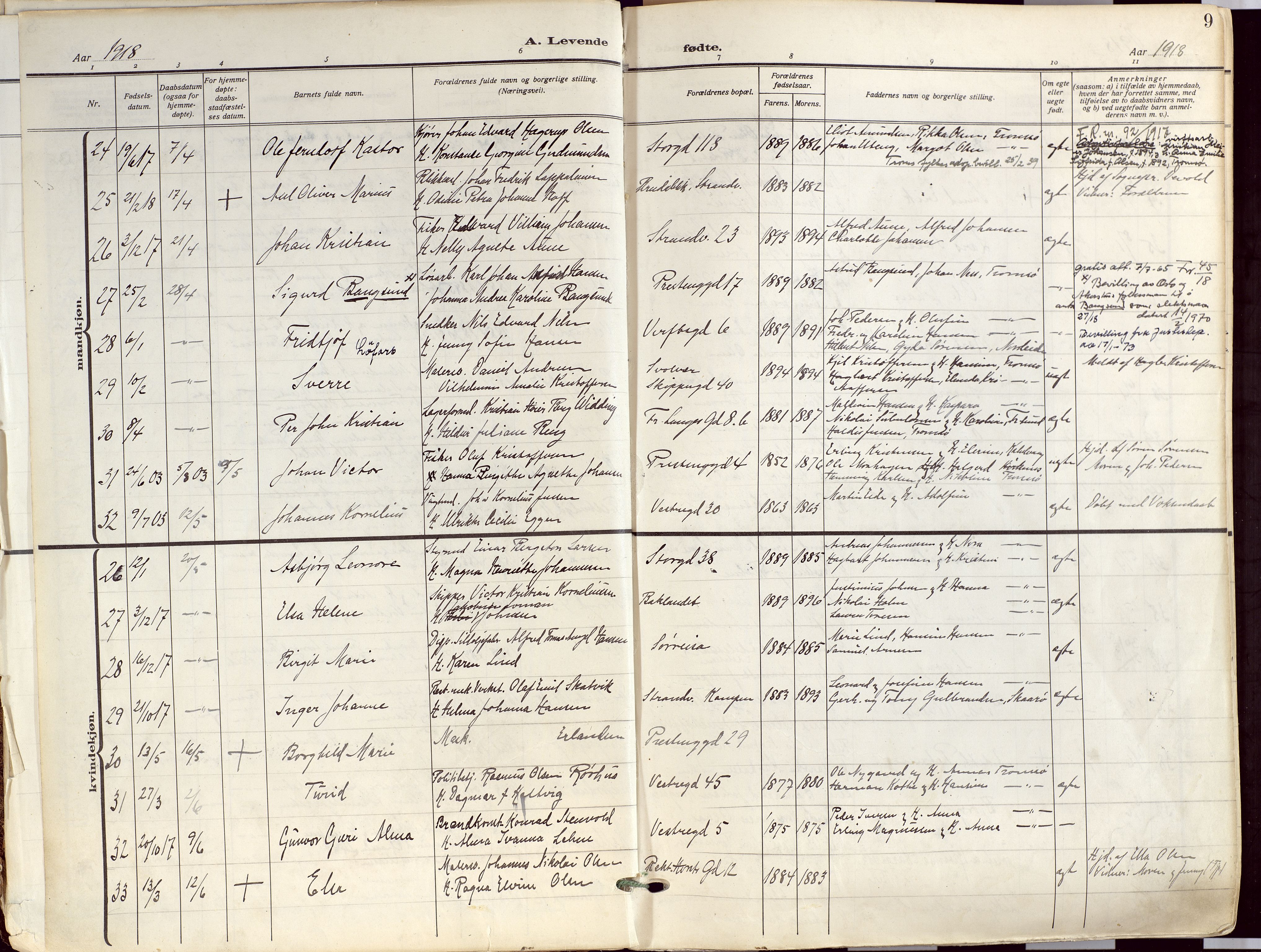 Tromsø sokneprestkontor/stiftsprosti/domprosti, AV/SATØ-S-1343/G/Ga/L0019kirke: Parish register (official) no. 19, 1917-1927, p. 9
