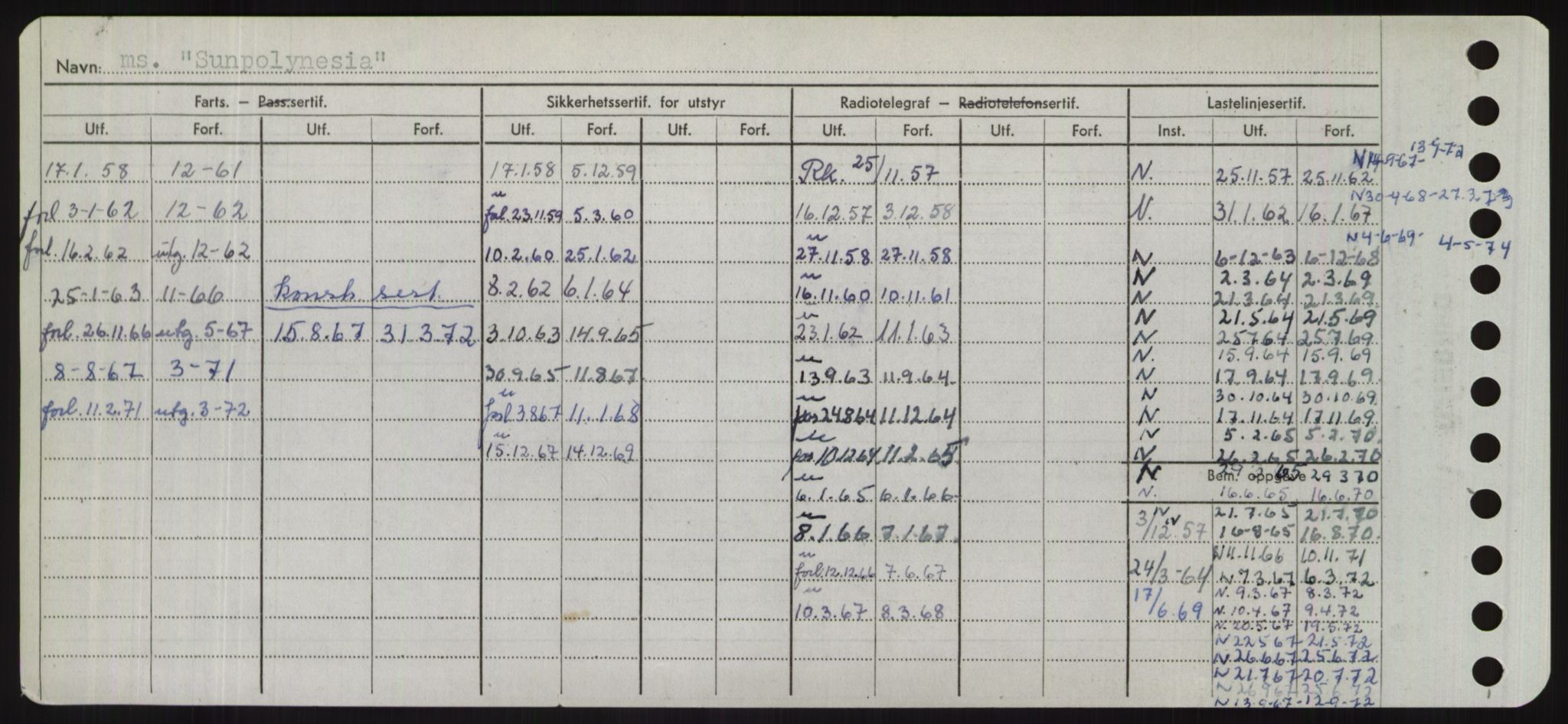 Sjøfartsdirektoratet med forløpere, Skipsmålingen, AV/RA-S-1627/H/Hd/L0037: Fartøy, Su-Så, p. 194