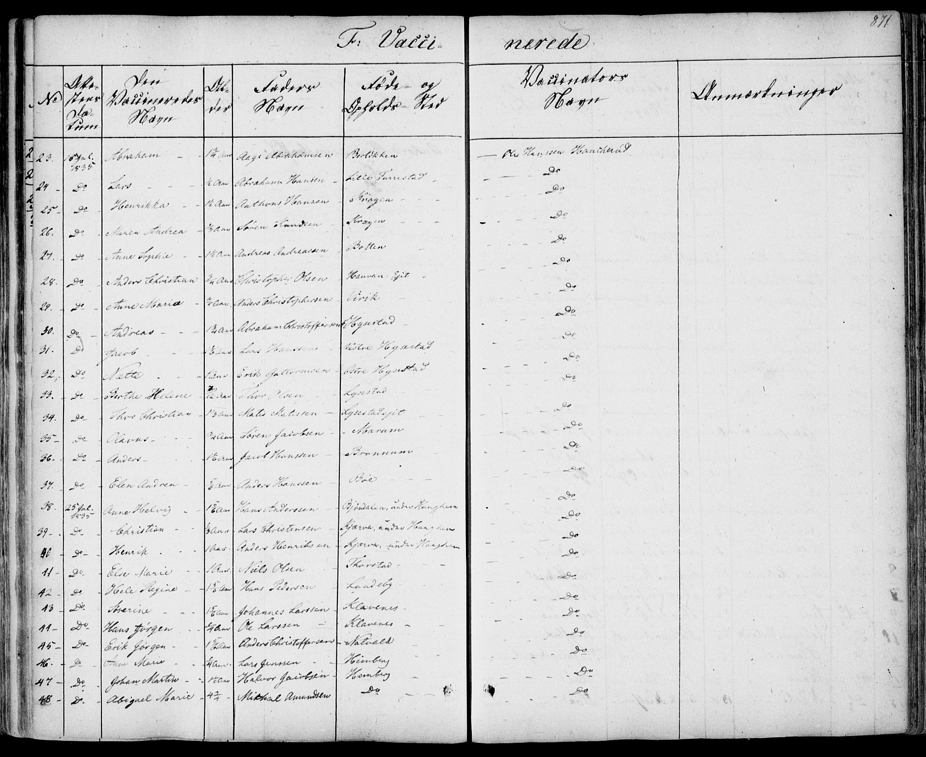 Sandar kirkebøker, SAKO/A-243/F/Fa/L0005: Parish register (official) no. 5, 1832-1847, p. 870-871