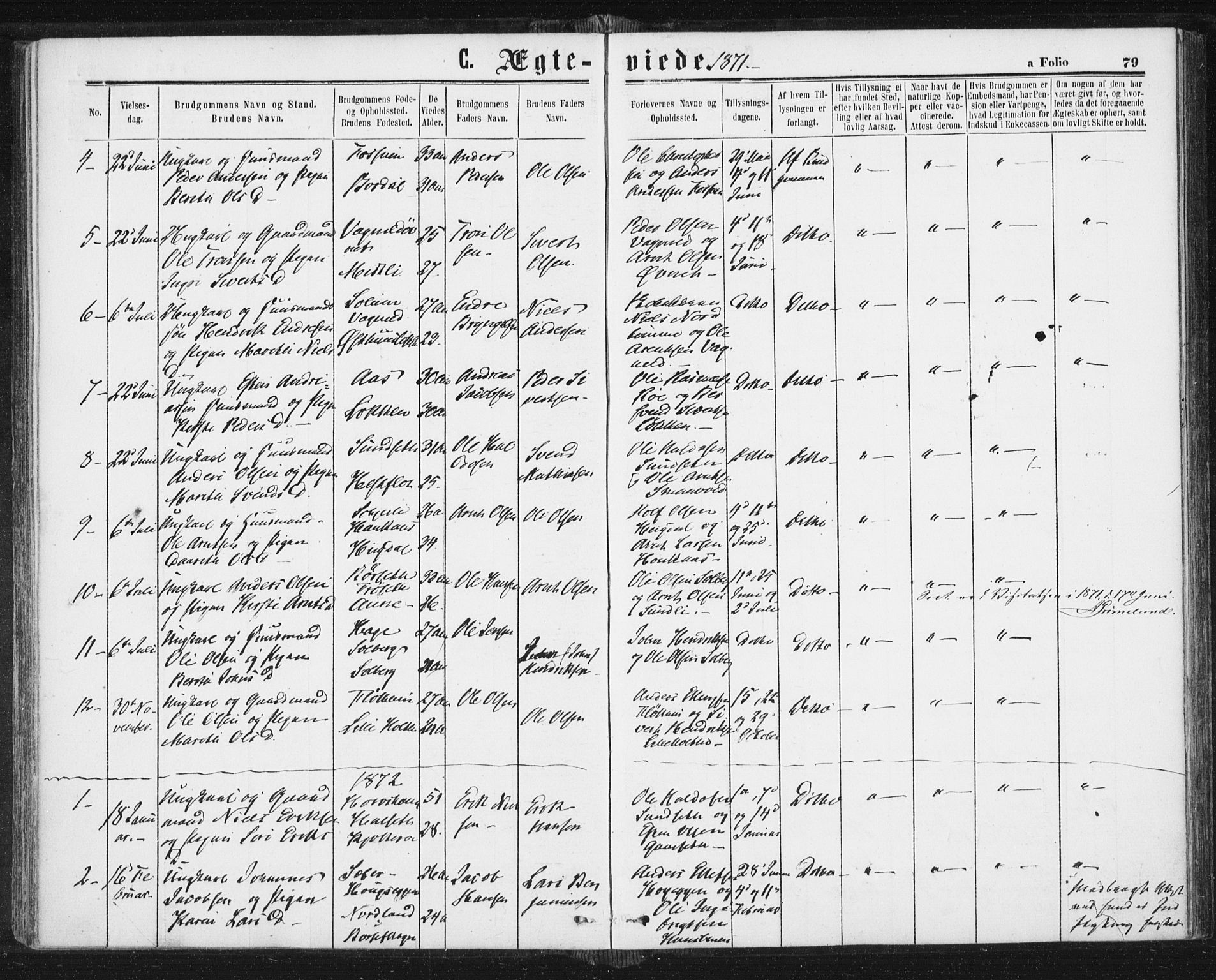Ministerialprotokoller, klokkerbøker og fødselsregistre - Sør-Trøndelag, SAT/A-1456/689/L1039: Parish register (official) no. 689A04, 1865-1878, p. 79