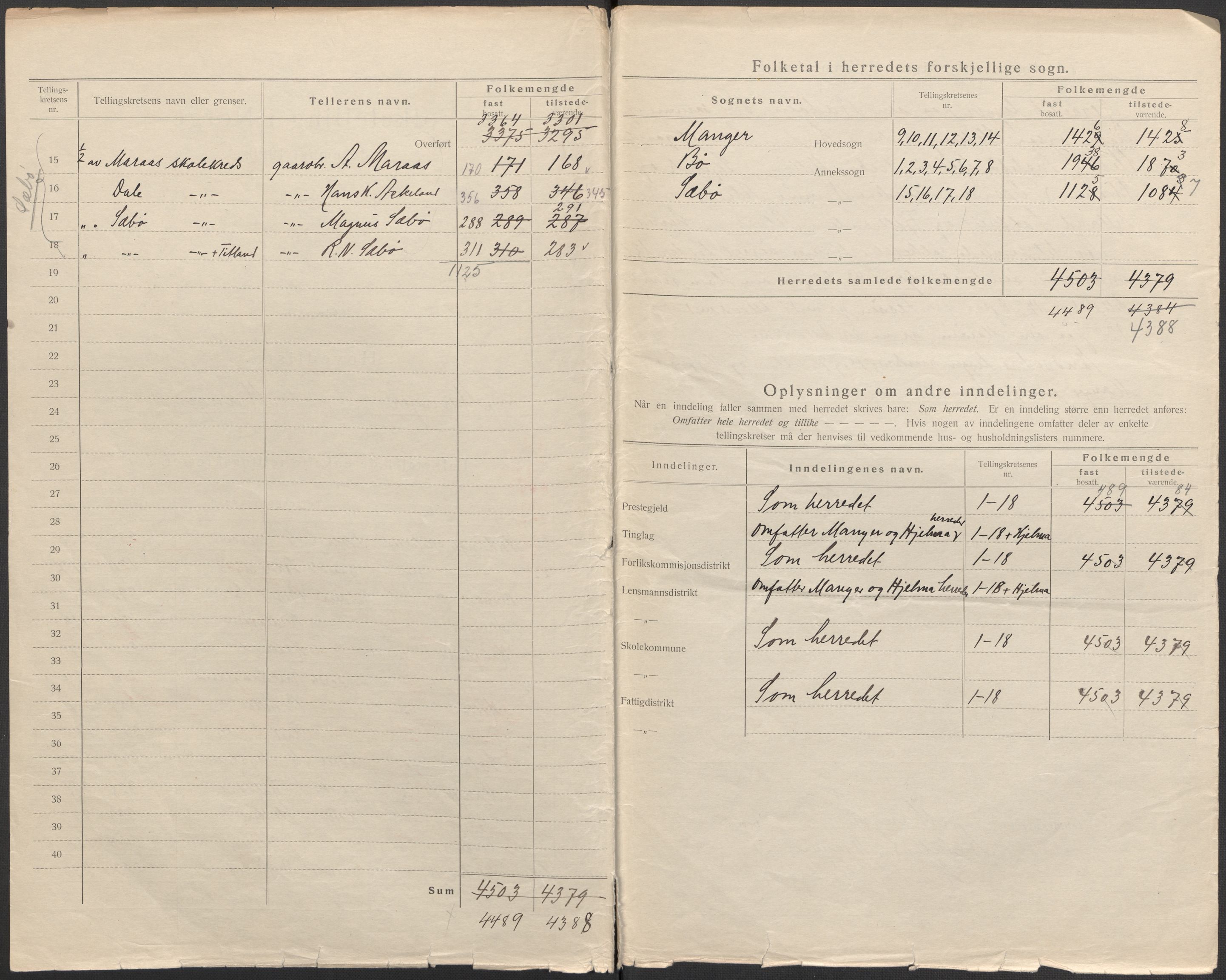 SAB, 1920 census for Manger, 1920, p. 3