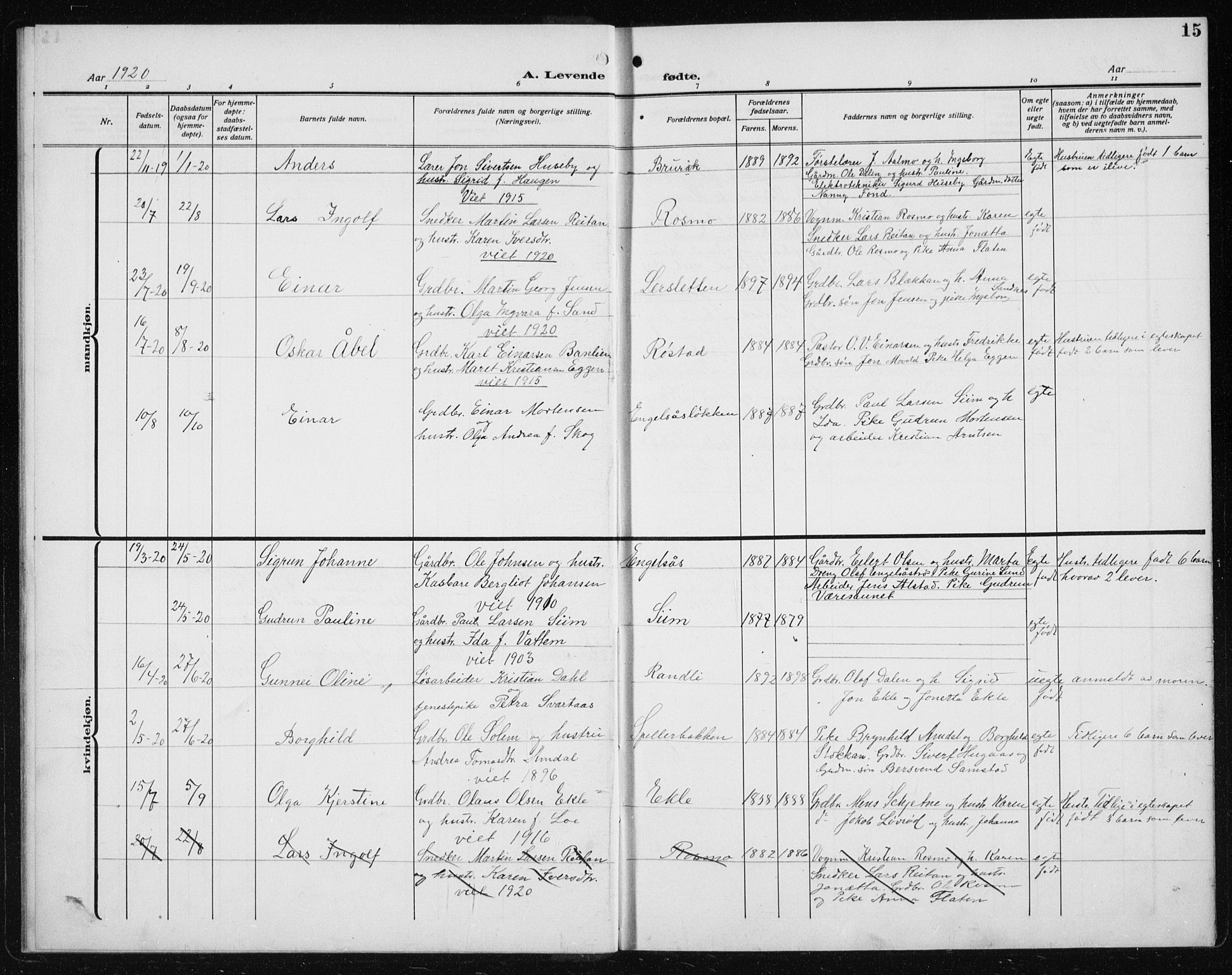 Ministerialprotokoller, klokkerbøker og fødselsregistre - Sør-Trøndelag, SAT/A-1456/608/L0342: Parish register (copy) no. 608C08, 1912-1938, p. 15