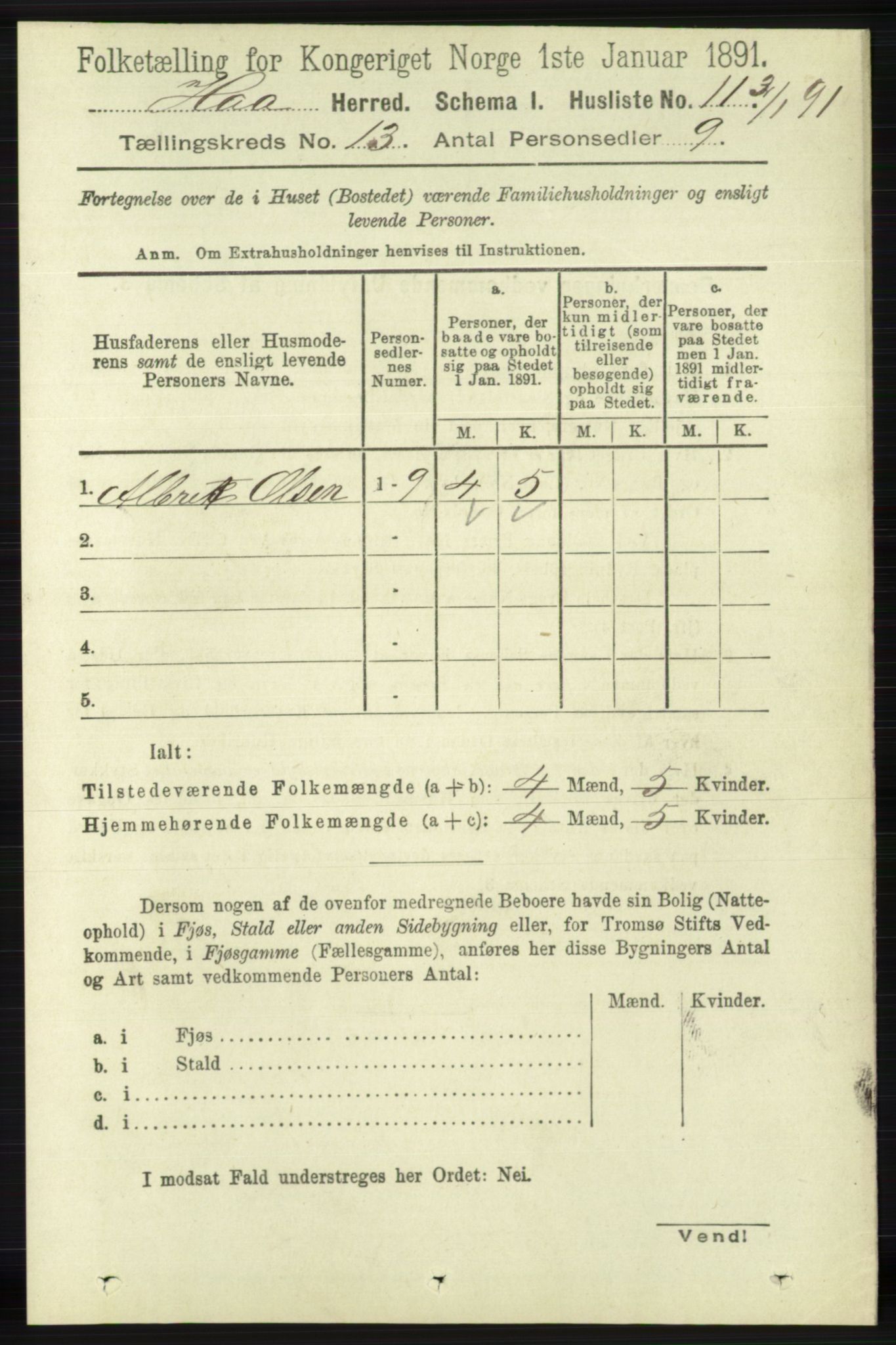 RA, 1891 census for 1119 Hå, 1891, p. 3135