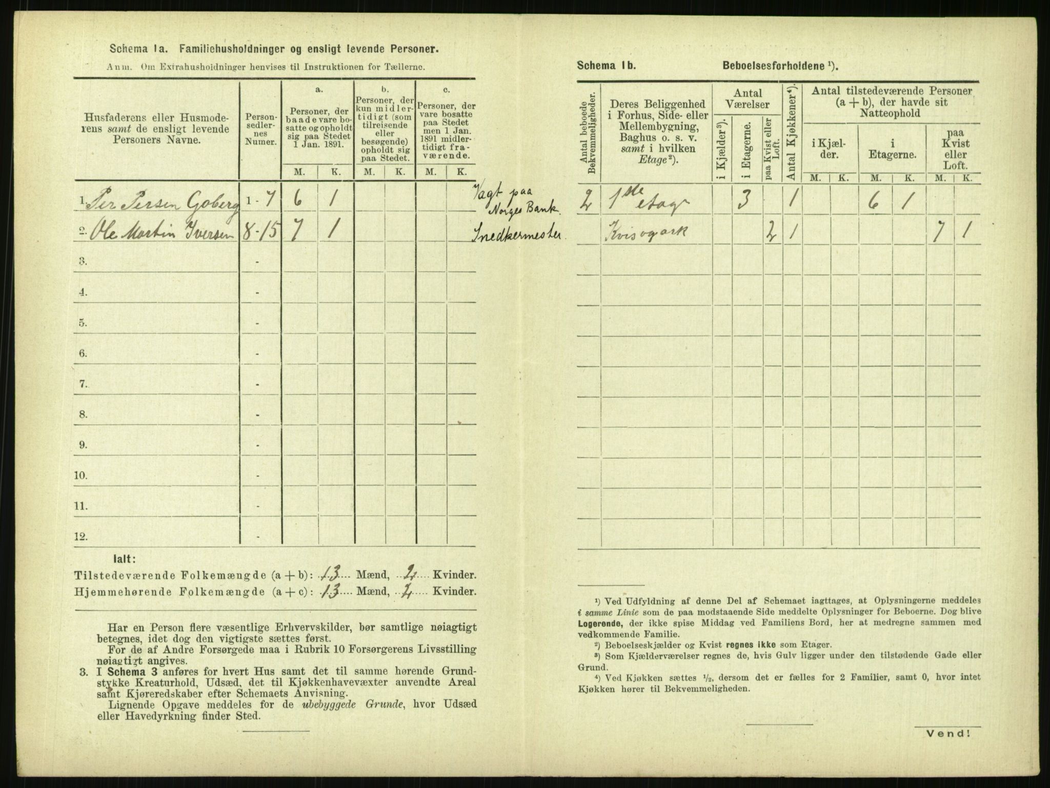 RA, 1891 census for 0806 Skien, 1891, p. 1621