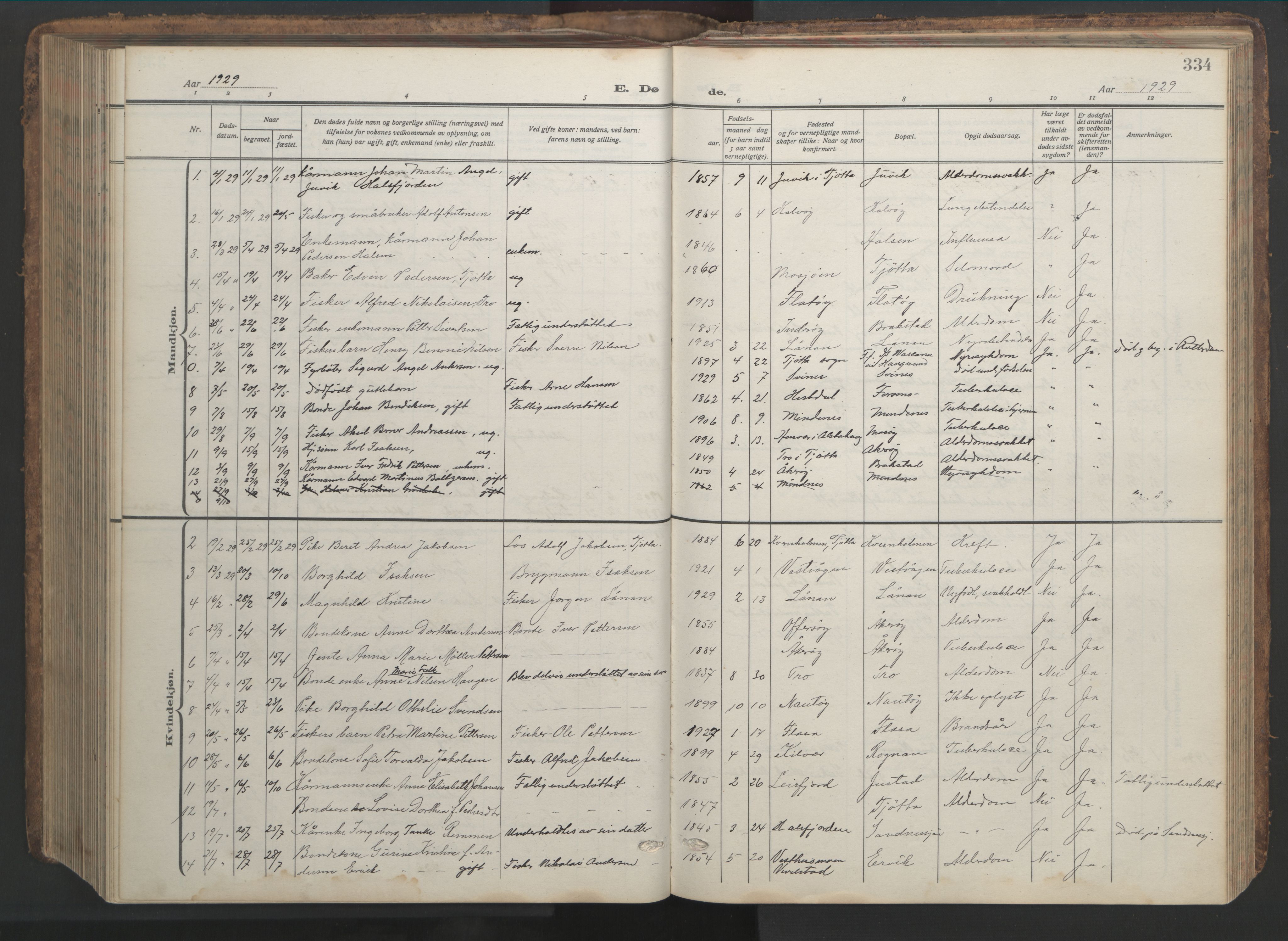 Ministerialprotokoller, klokkerbøker og fødselsregistre - Nordland, AV/SAT-A-1459/817/L0269: Parish register (copy) no. 817C04, 1921-1949, p. 334