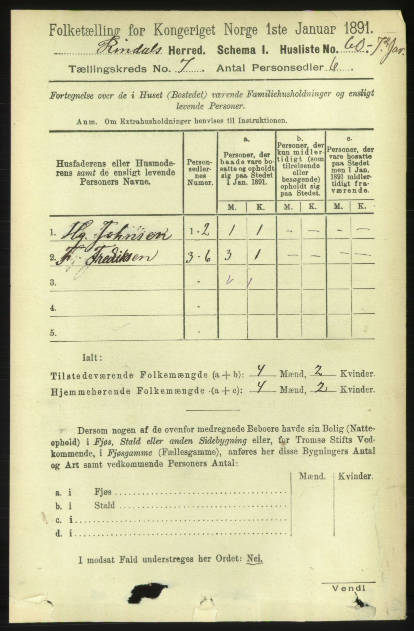 RA, 1891 census for 1567 Rindal, 1891, p. 2023