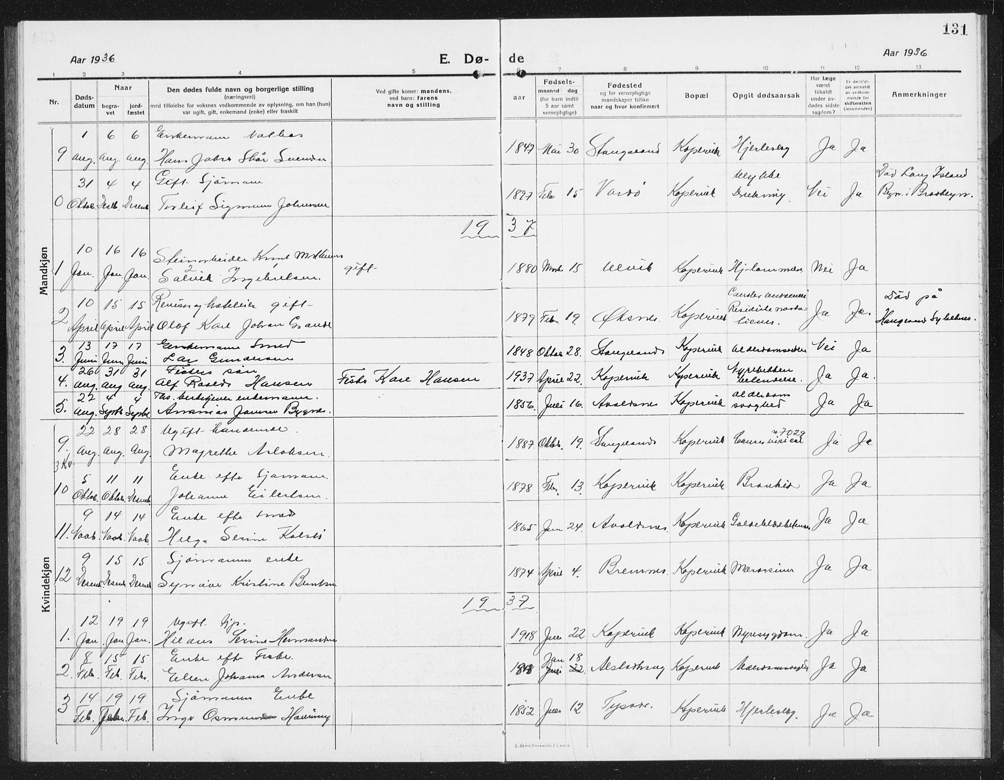 Kopervik sokneprestkontor, SAST/A-101850/H/Ha/Hab/L0006: Parish register (copy) no. B 6, 1918-1942, p. 131