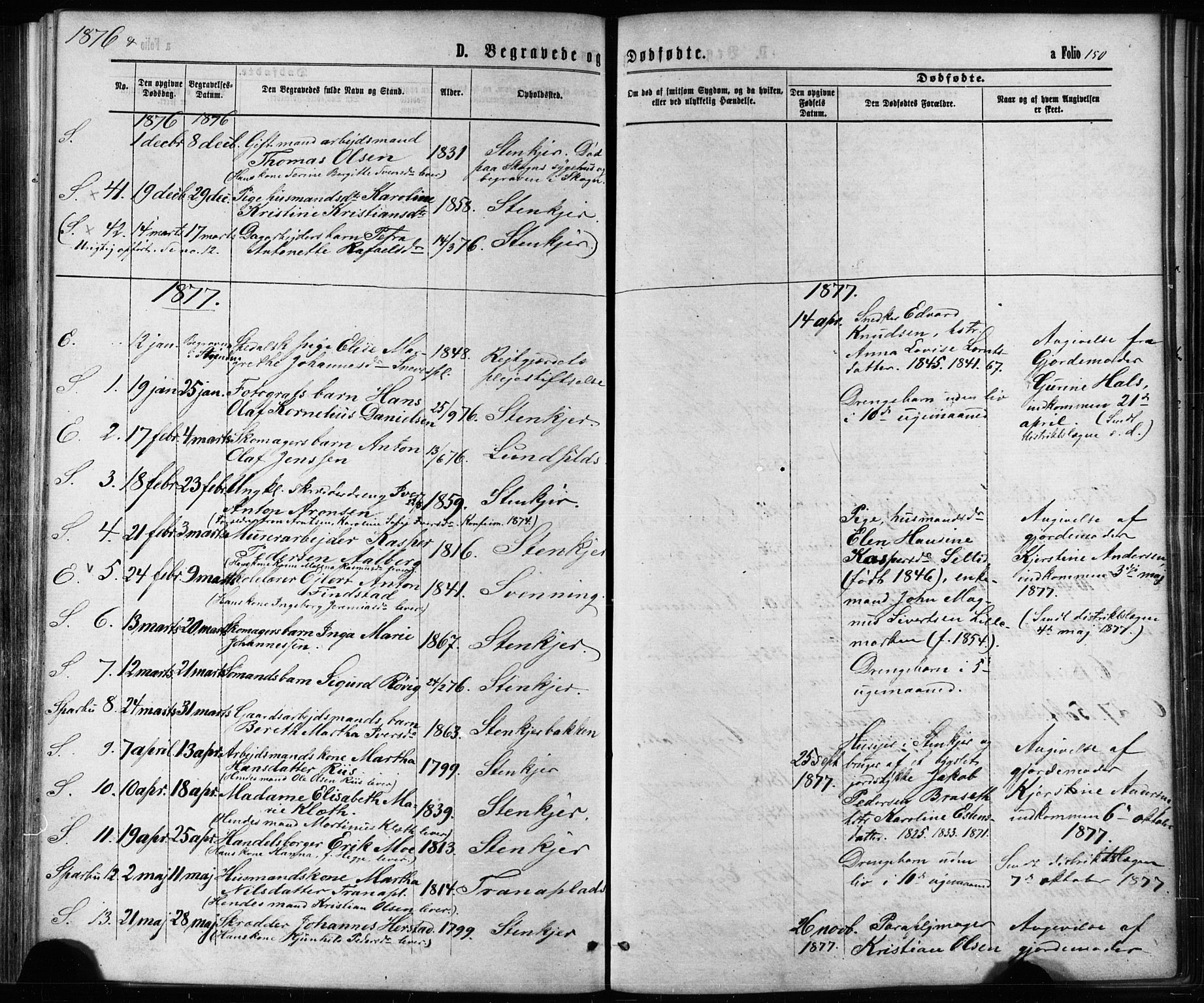 Ministerialprotokoller, klokkerbøker og fødselsregistre - Nord-Trøndelag, SAT/A-1458/739/L0370: Parish register (official) no. 739A02, 1868-1881, p. 150