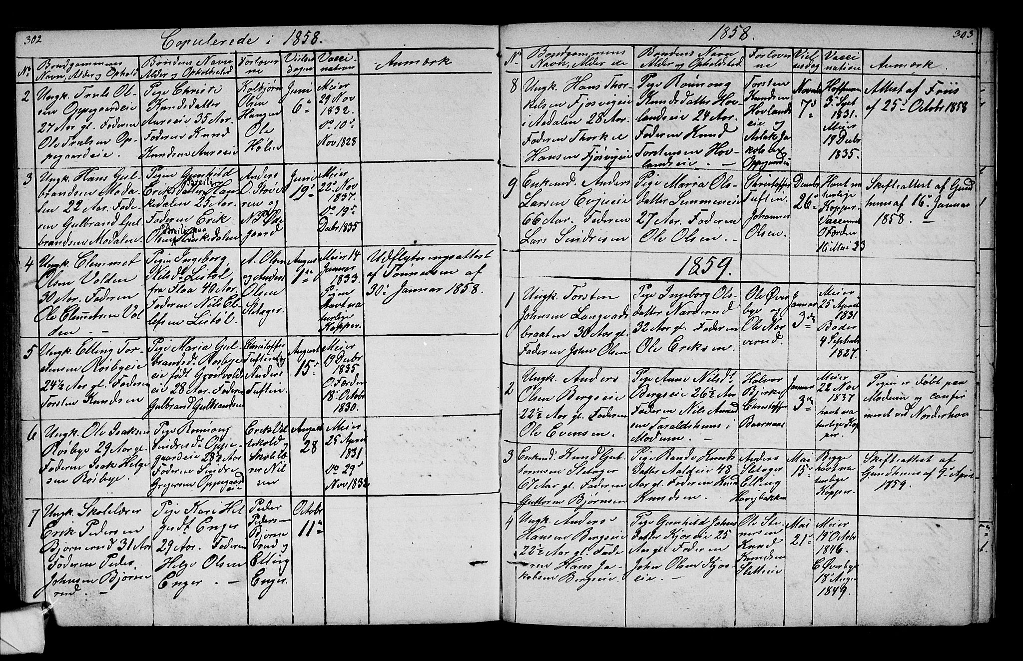 Lunder kirkebøker, SAKO/A-629/G/Ga/L0002: Parish register (copy) no. I 2, 1849-1868, p. 302-303