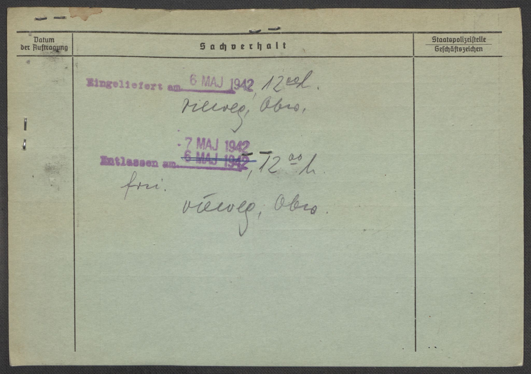 Befehlshaber der Sicherheitspolizei und des SD, RA/RAFA-5969/E/Ea/Eaa/L0010: Register over norske fanger i Møllergata 19: Sø-Å, 1940-1945, p. 1195