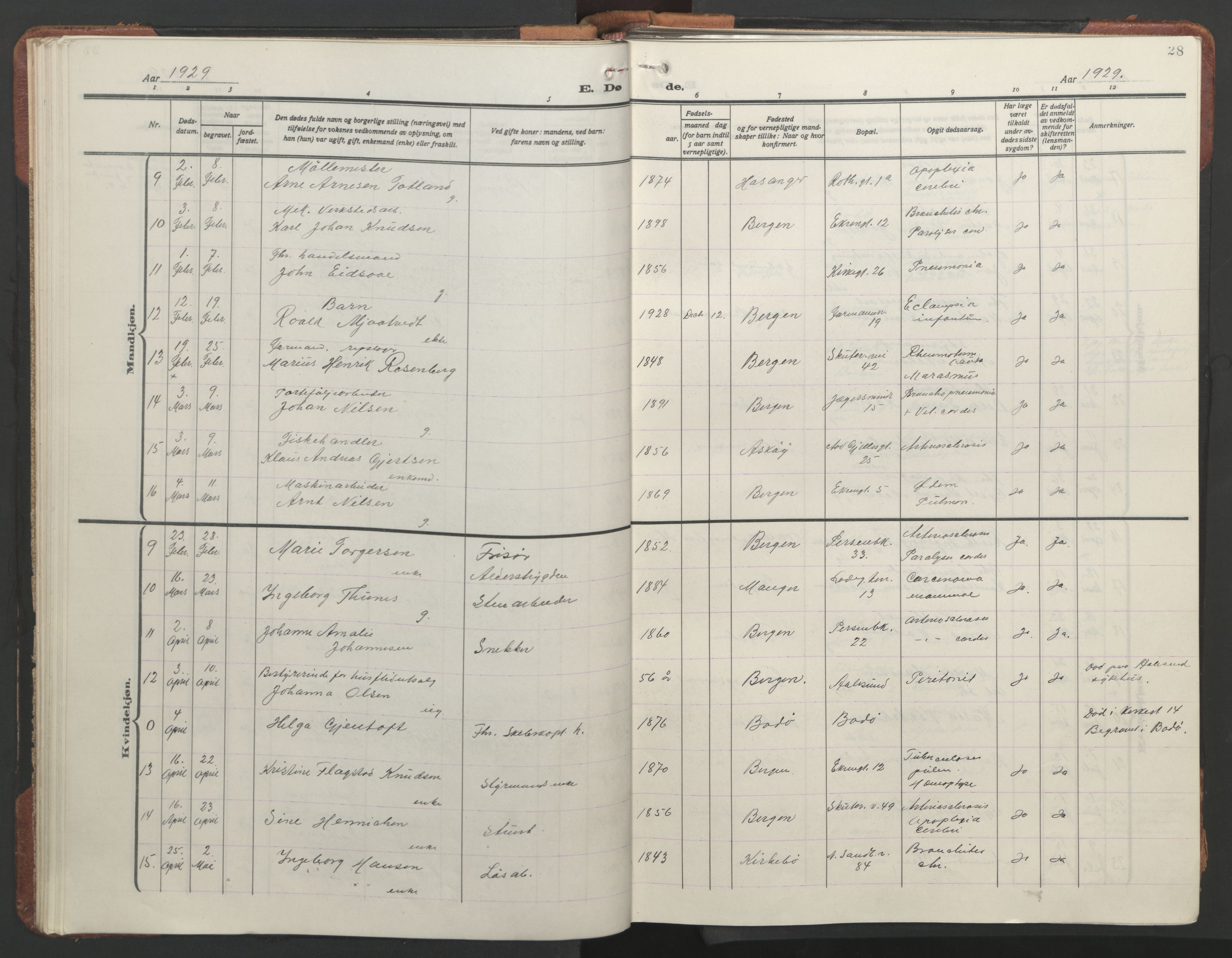 Sandviken Sokneprestembete, AV/SAB-A-77601/H/Hb/L0018: Parish register (copy) no. E 2, 1926-1962, p. 27b-28a