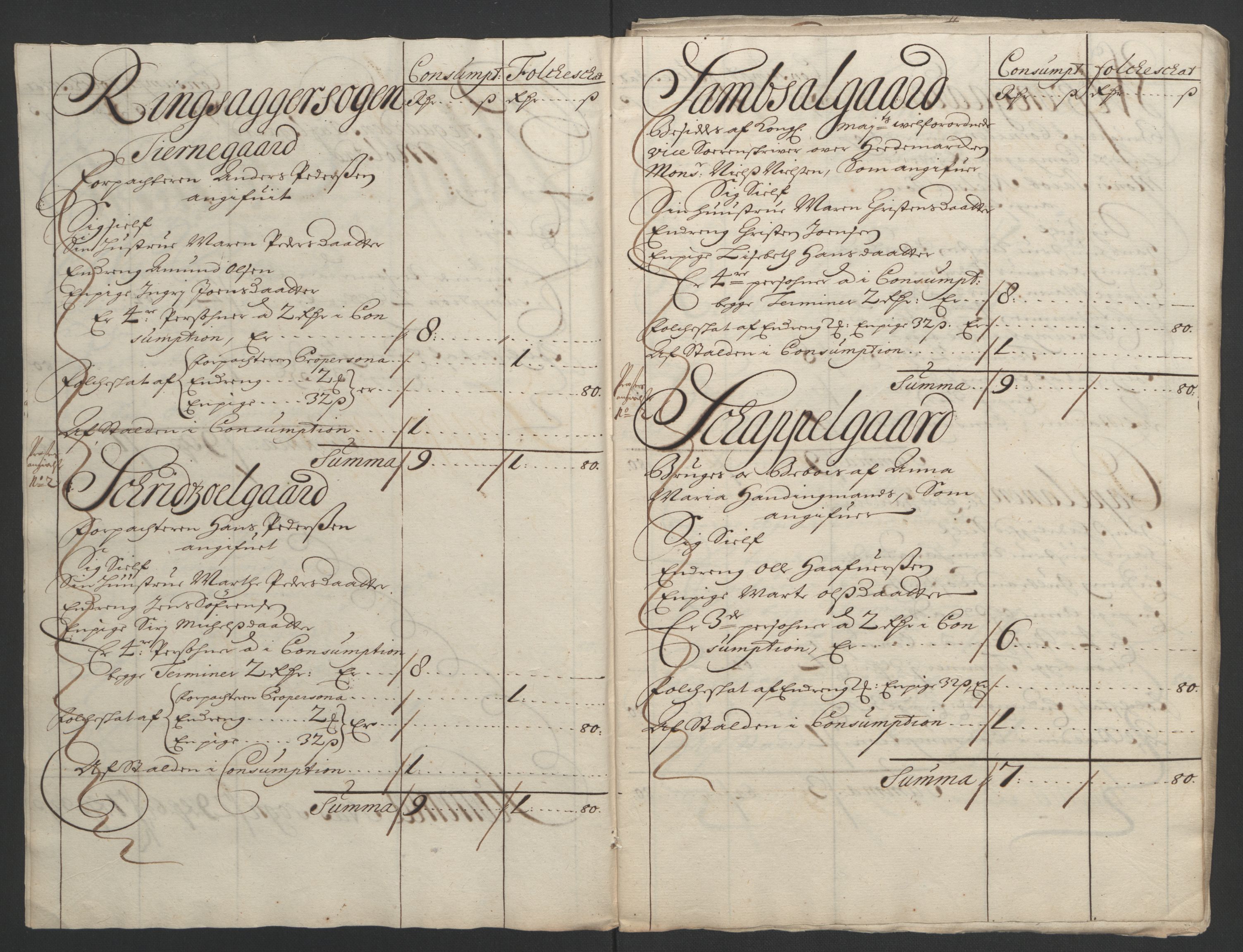 Rentekammeret inntil 1814, Reviderte regnskaper, Fogderegnskap, AV/RA-EA-4092/R16/L1036: Fogderegnskap Hedmark, 1695-1696, p. 84