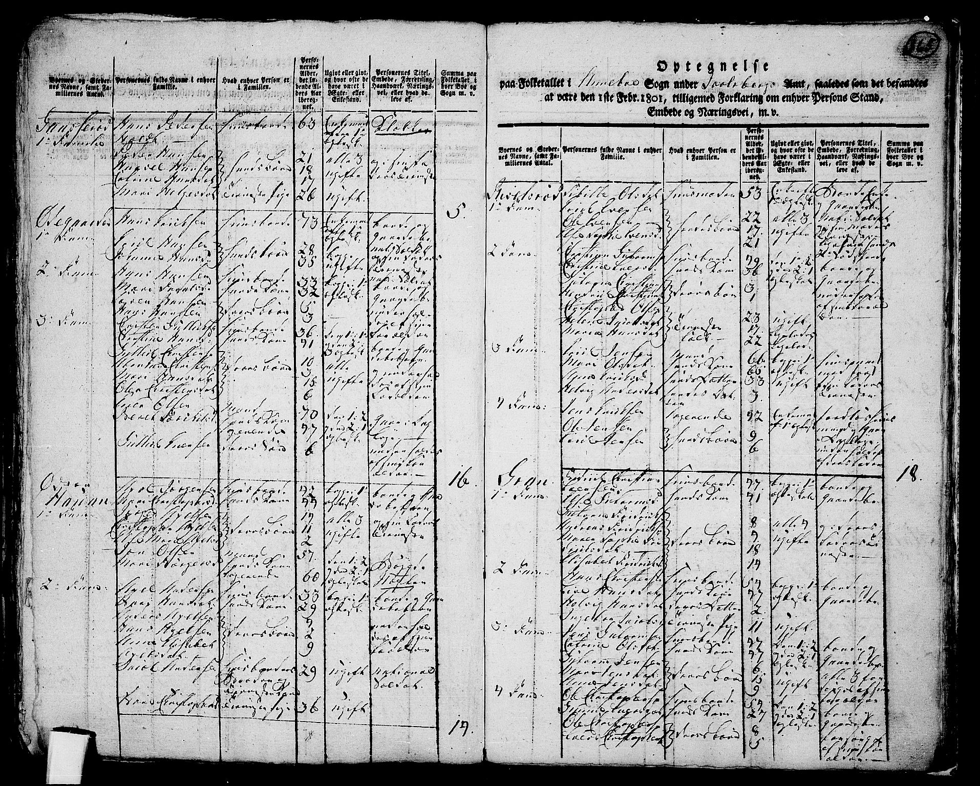 RA, 1801 census for 0719P Andebu, 1801, p. 364b-365a