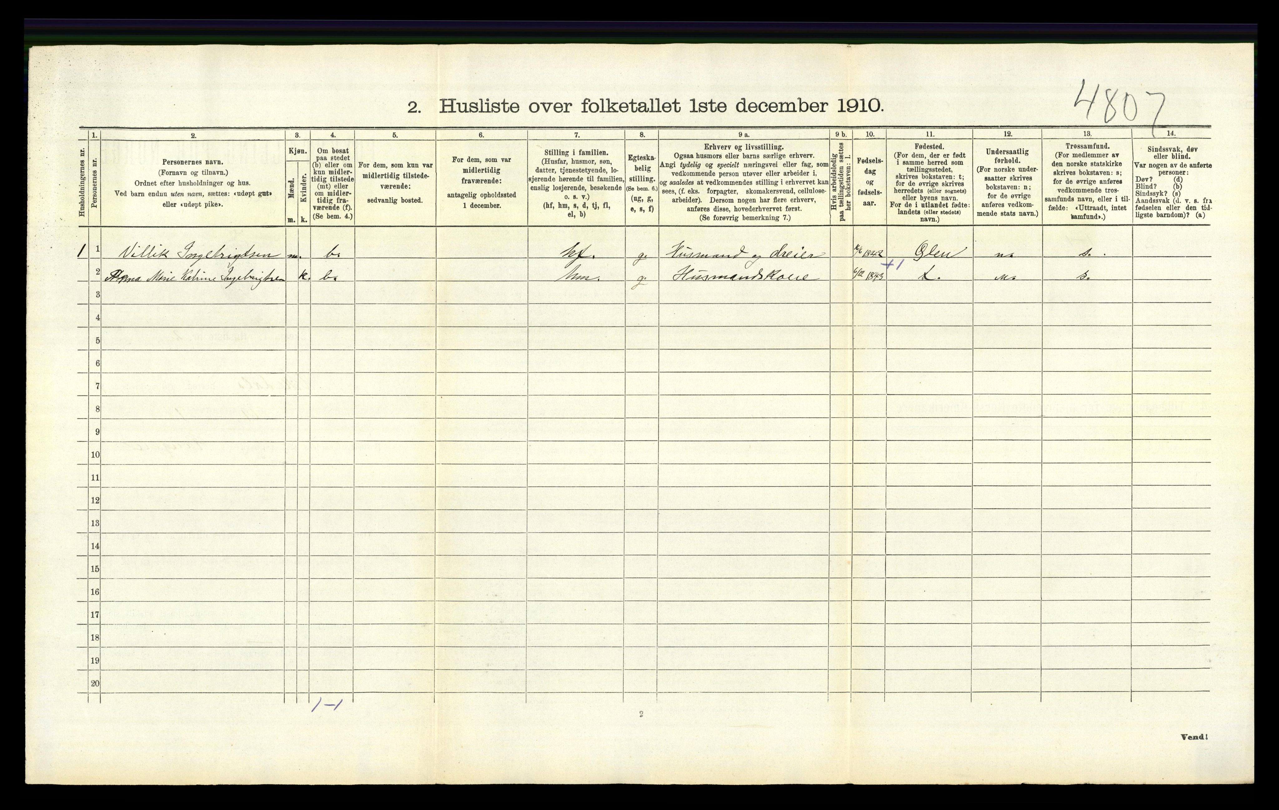 RA, 1910 census for Vikedal, 1910, p. 604