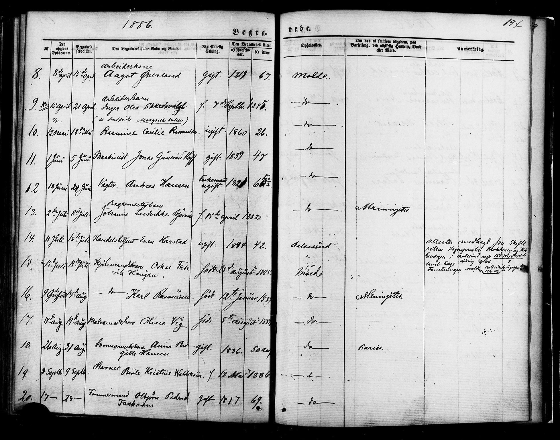 Ministerialprotokoller, klokkerbøker og fødselsregistre - Møre og Romsdal, SAT/A-1454/558/L0691: Parish register (official) no. 558A05, 1873-1886, p. 194