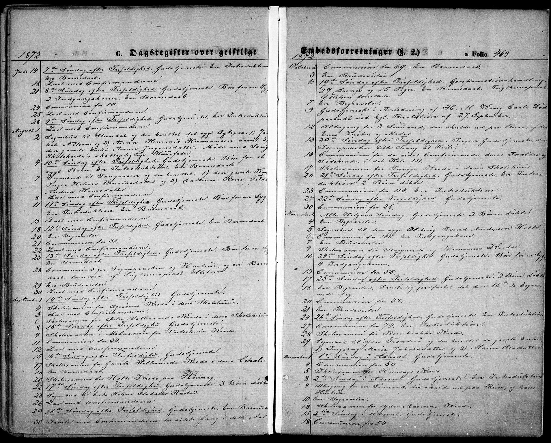 Høvåg sokneprestkontor, SAK/1111-0025/F/Fa/L0004: Parish register (official) no. A 4, 1859-1877, p. 463