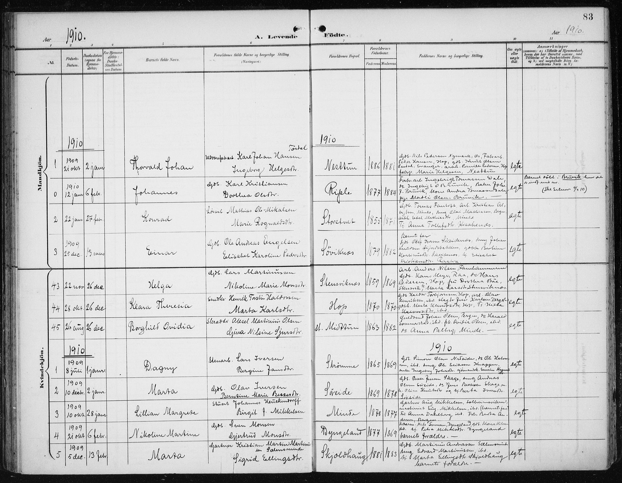 Fana Sokneprestembete, AV/SAB-A-75101/H/Haa/Haai/L0003: Parish register (official) no. I 3, 1900-1912, p. 83