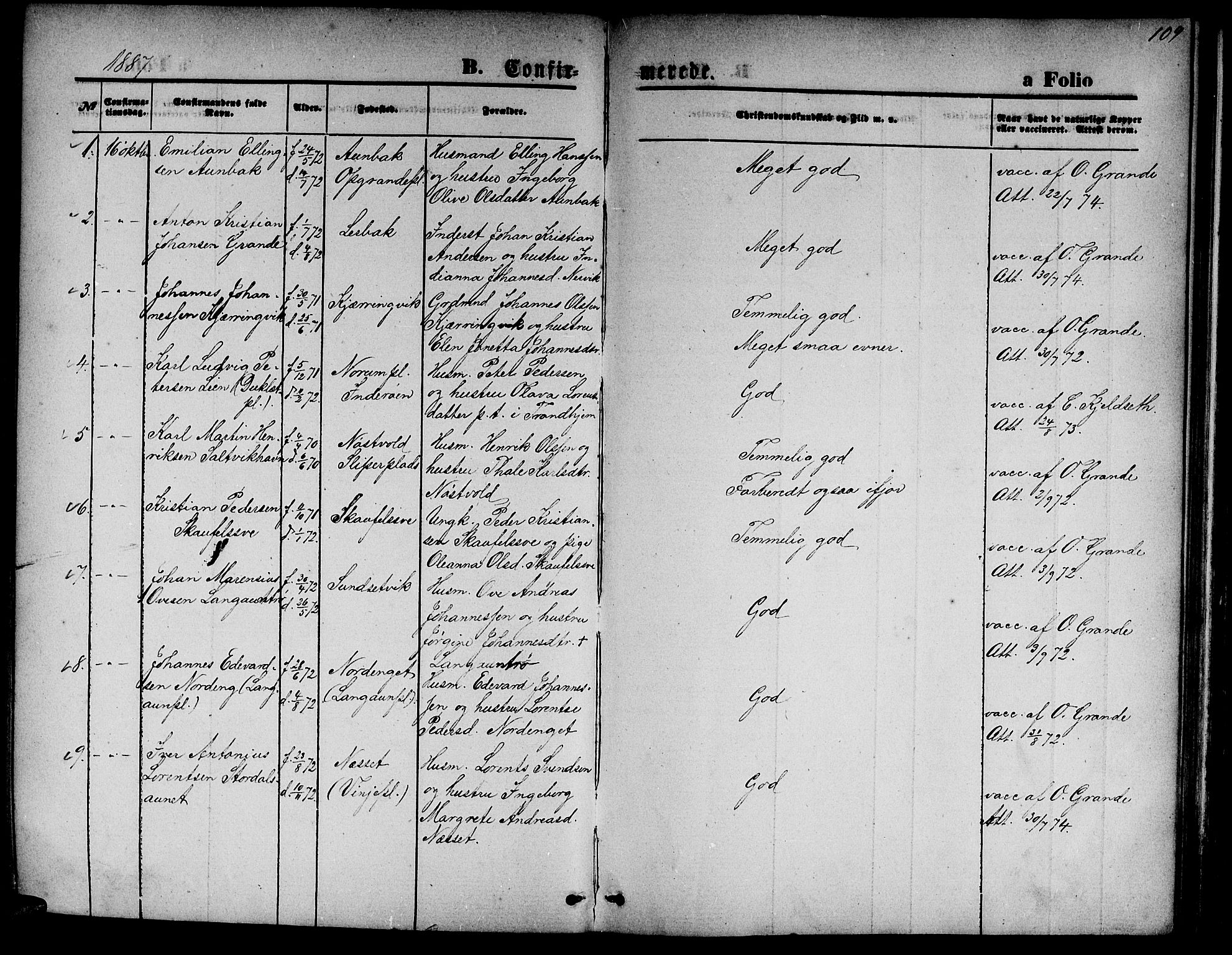 Ministerialprotokoller, klokkerbøker og fødselsregistre - Nord-Trøndelag, SAT/A-1458/733/L0326: Parish register (copy) no. 733C01, 1871-1887, p. 109