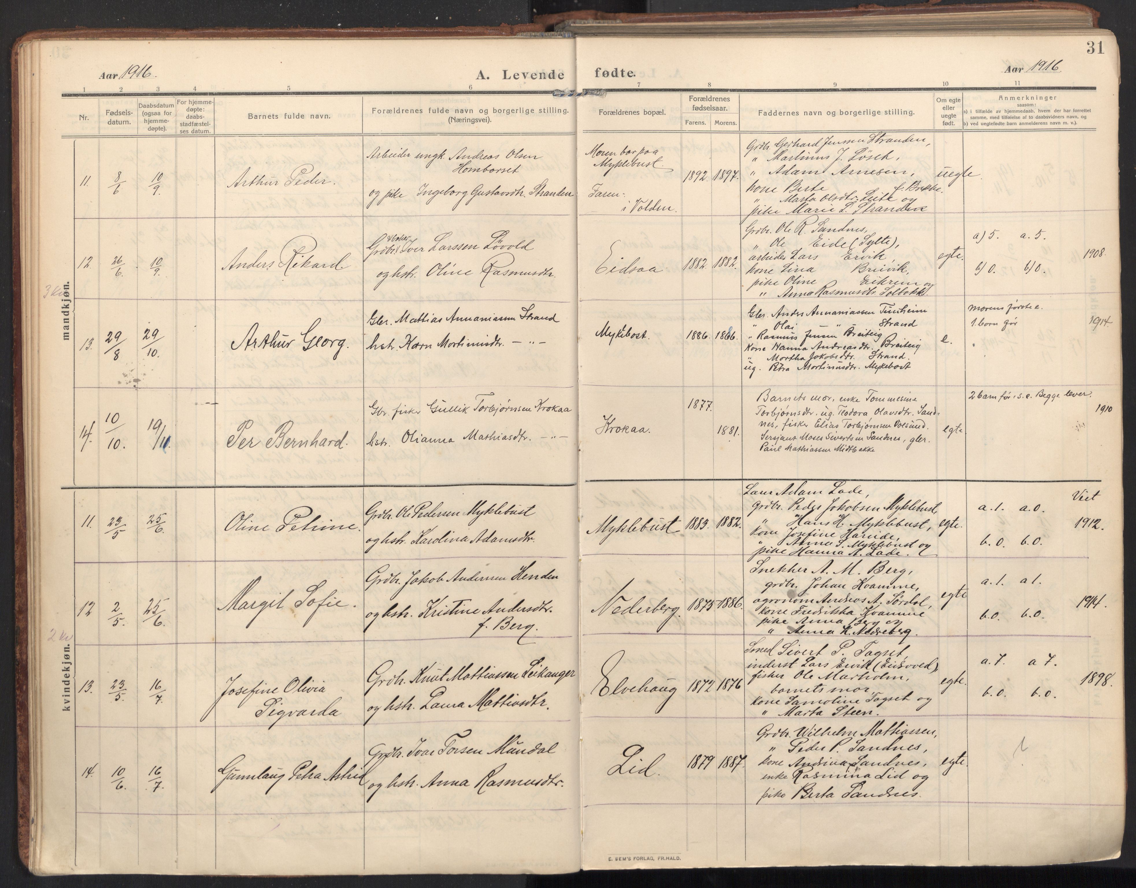 Ministerialprotokoller, klokkerbøker og fødselsregistre - Møre og Romsdal, AV/SAT-A-1454/502/L0026: Parish register (official) no. 502A04, 1909-1933, p. 31