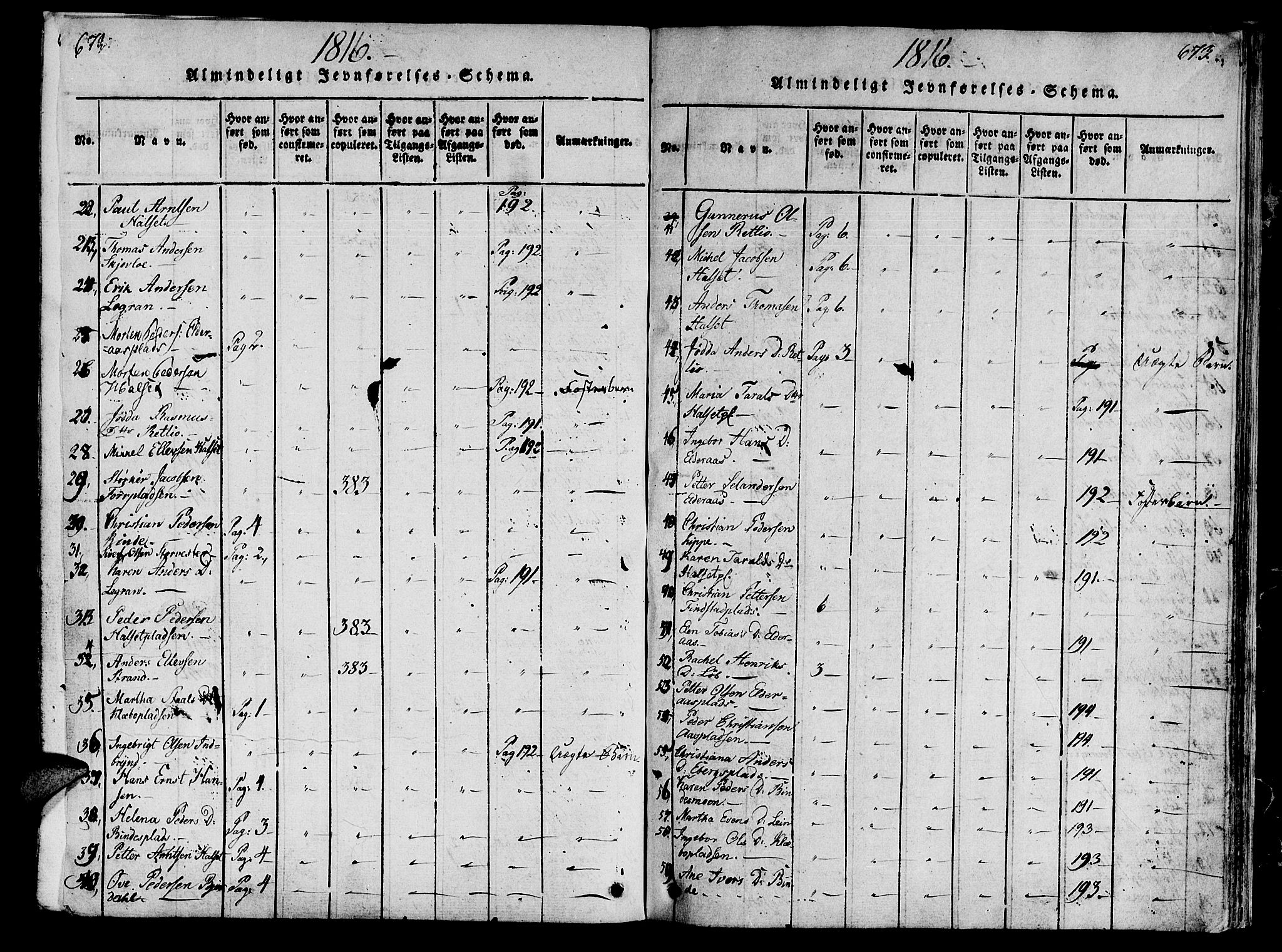 Ministerialprotokoller, klokkerbøker og fødselsregistre - Nord-Trøndelag, SAT/A-1458/746/L0441: Parish register (official) no. 746A03 /1, 1816-1827, p. 672-673