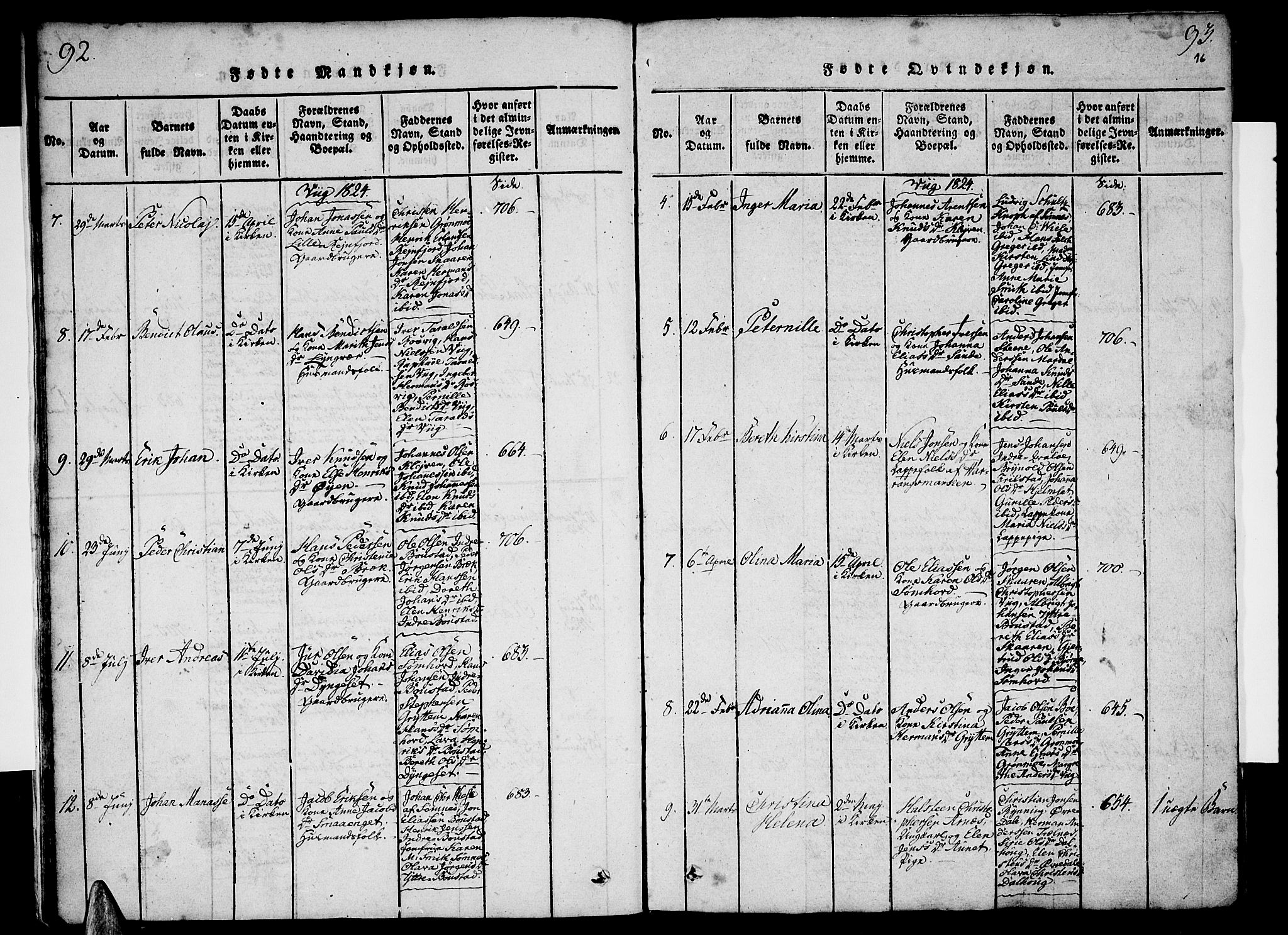 Ministerialprotokoller, klokkerbøker og fødselsregistre - Nordland, SAT/A-1459/812/L0175: Parish register (official) no. 812A04, 1820-1833, p. 92-93