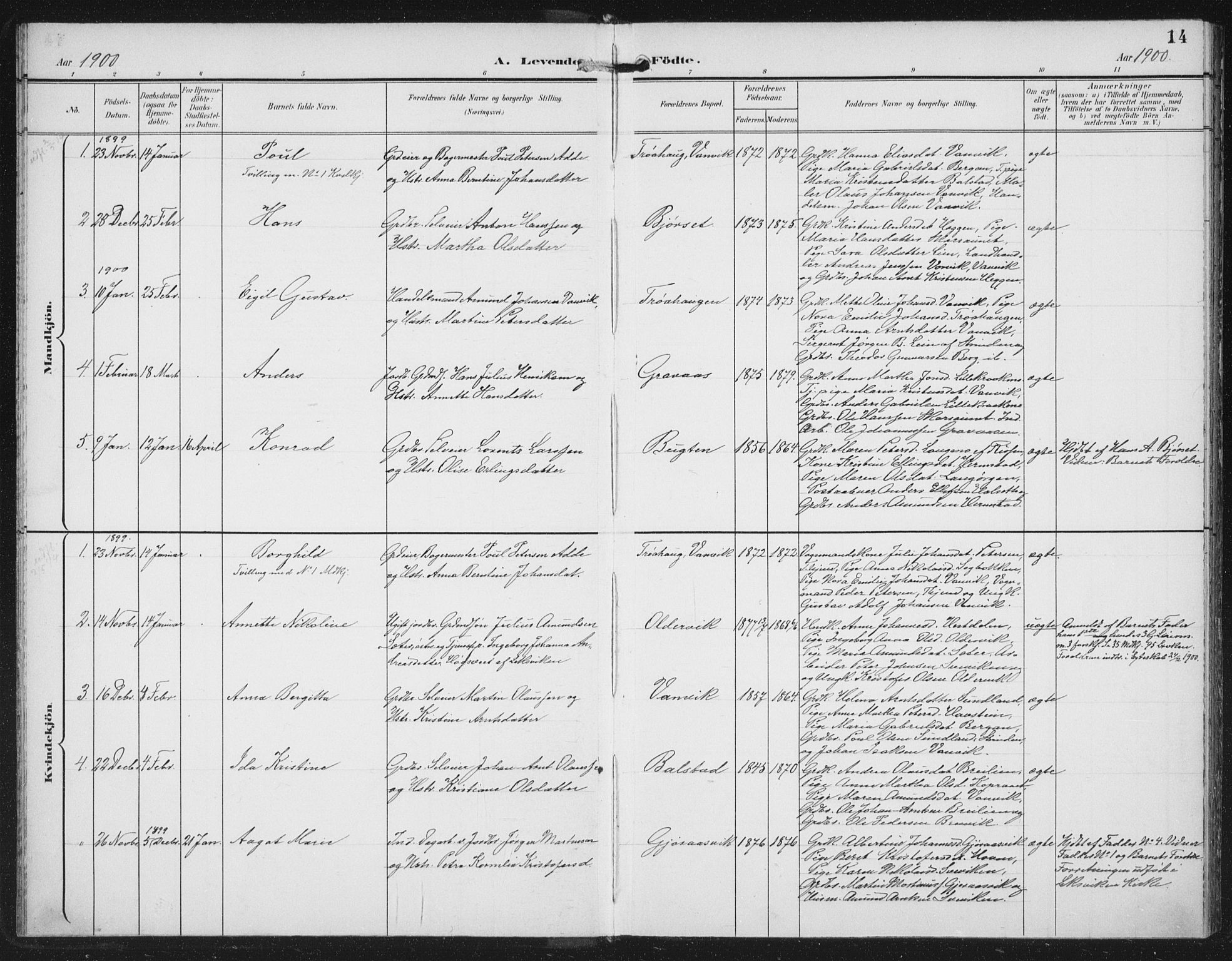 Ministerialprotokoller, klokkerbøker og fødselsregistre - Nord-Trøndelag, SAT/A-1458/702/L0024: Parish register (official) no. 702A02, 1898-1914, p. 14